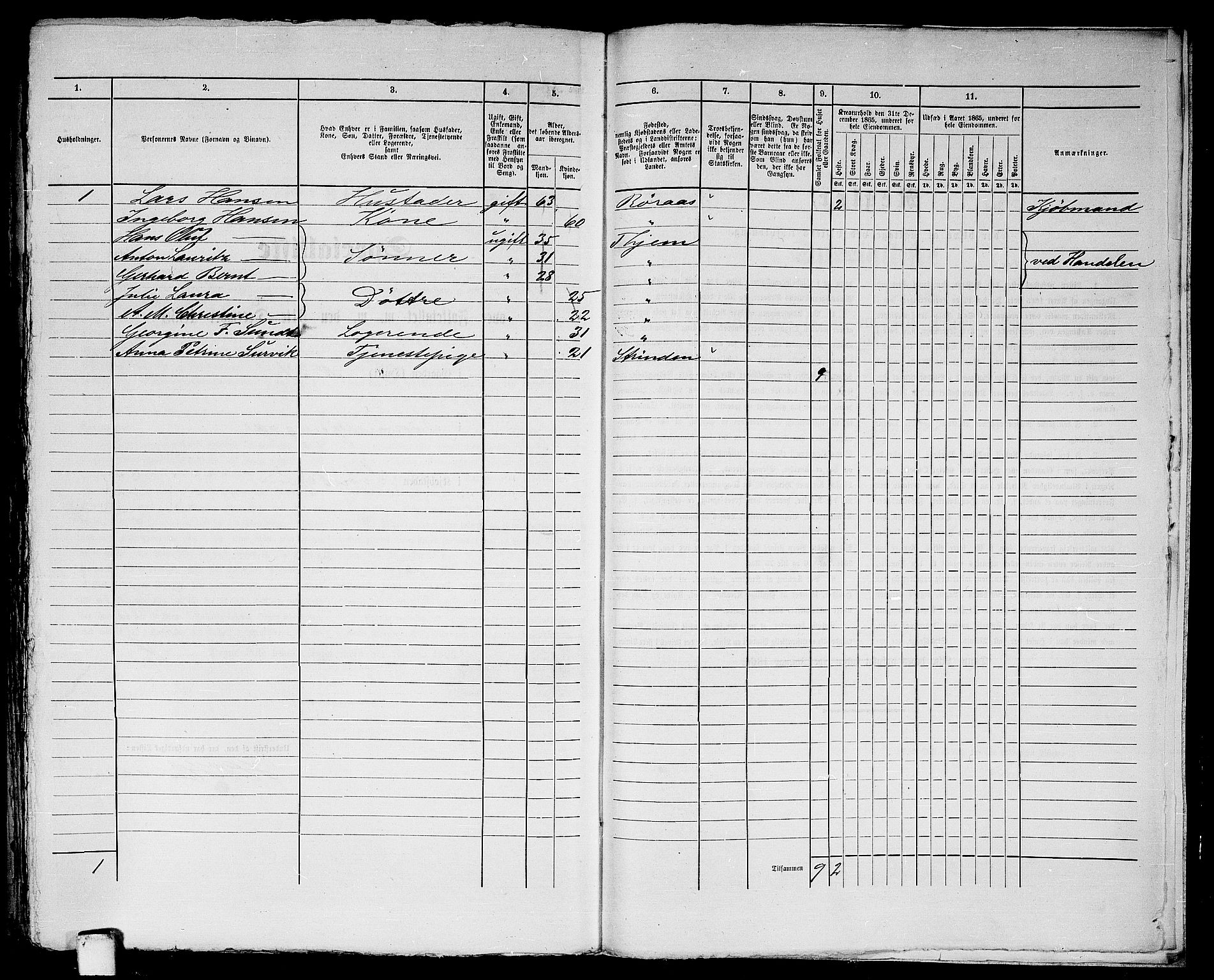 RA, 1865 census for Trondheim, 1865, p. 532