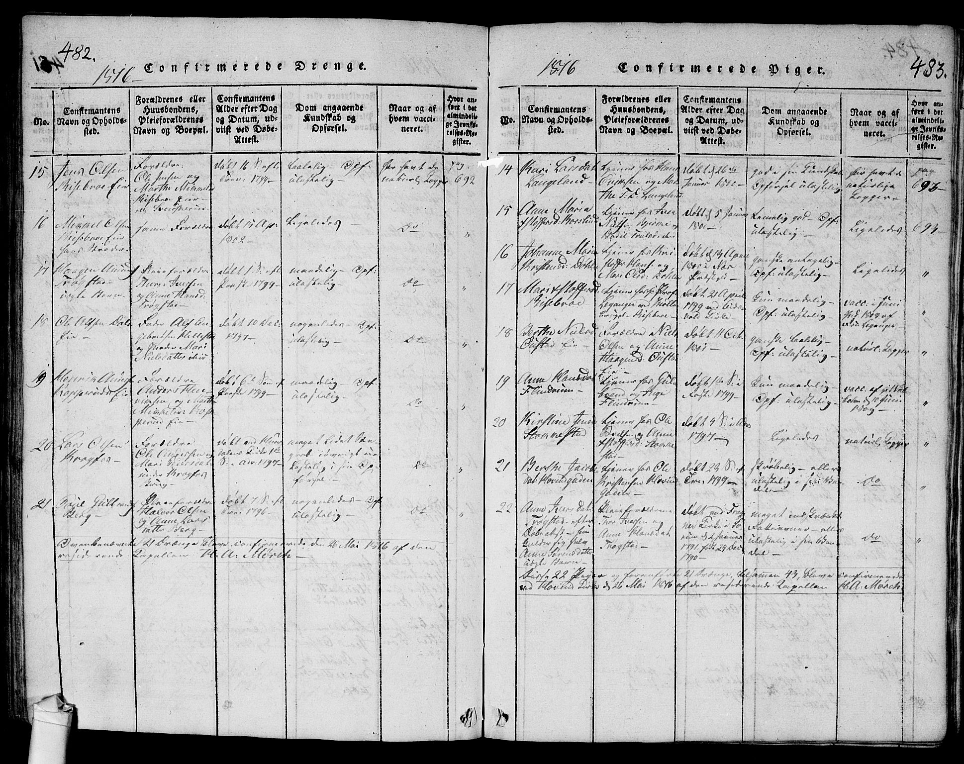 Ullensaker prestekontor Kirkebøker, AV/SAO-A-10236a/G/Ga/L0001: Parish register (copy) no. I 1, 1815-1835, p. 482-483