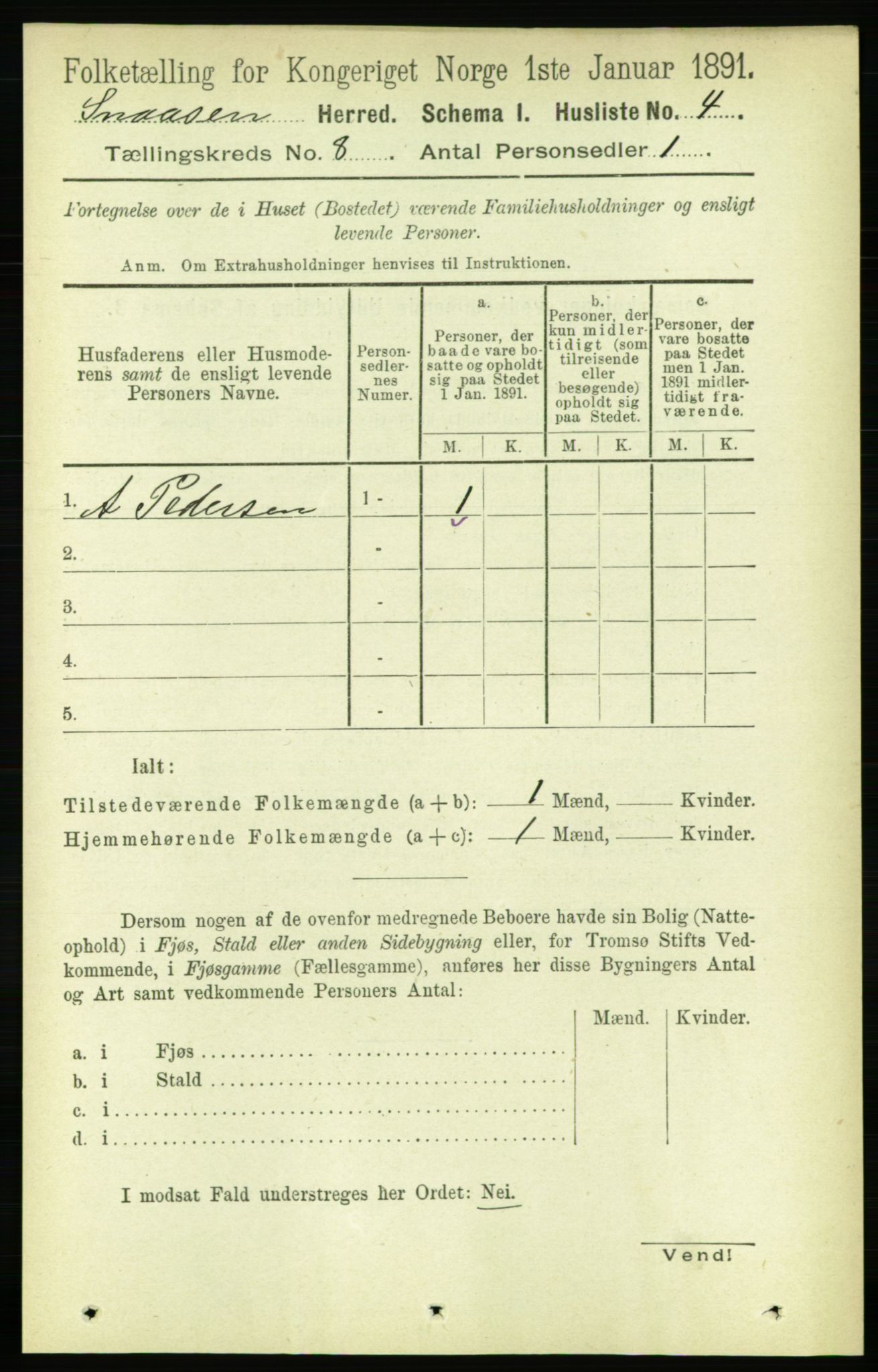 RA, 1891 census for 1736 Snåsa, 1891, p. 2671