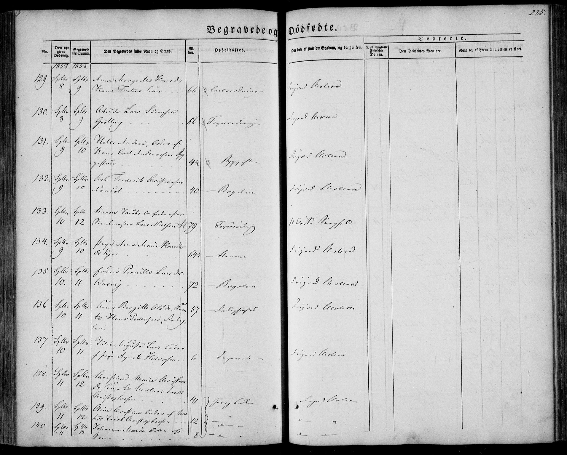 Larvik kirkebøker, AV/SAKO-A-352/F/Fa/L0003: Parish register (official) no. I 3, 1848-1856, p. 285