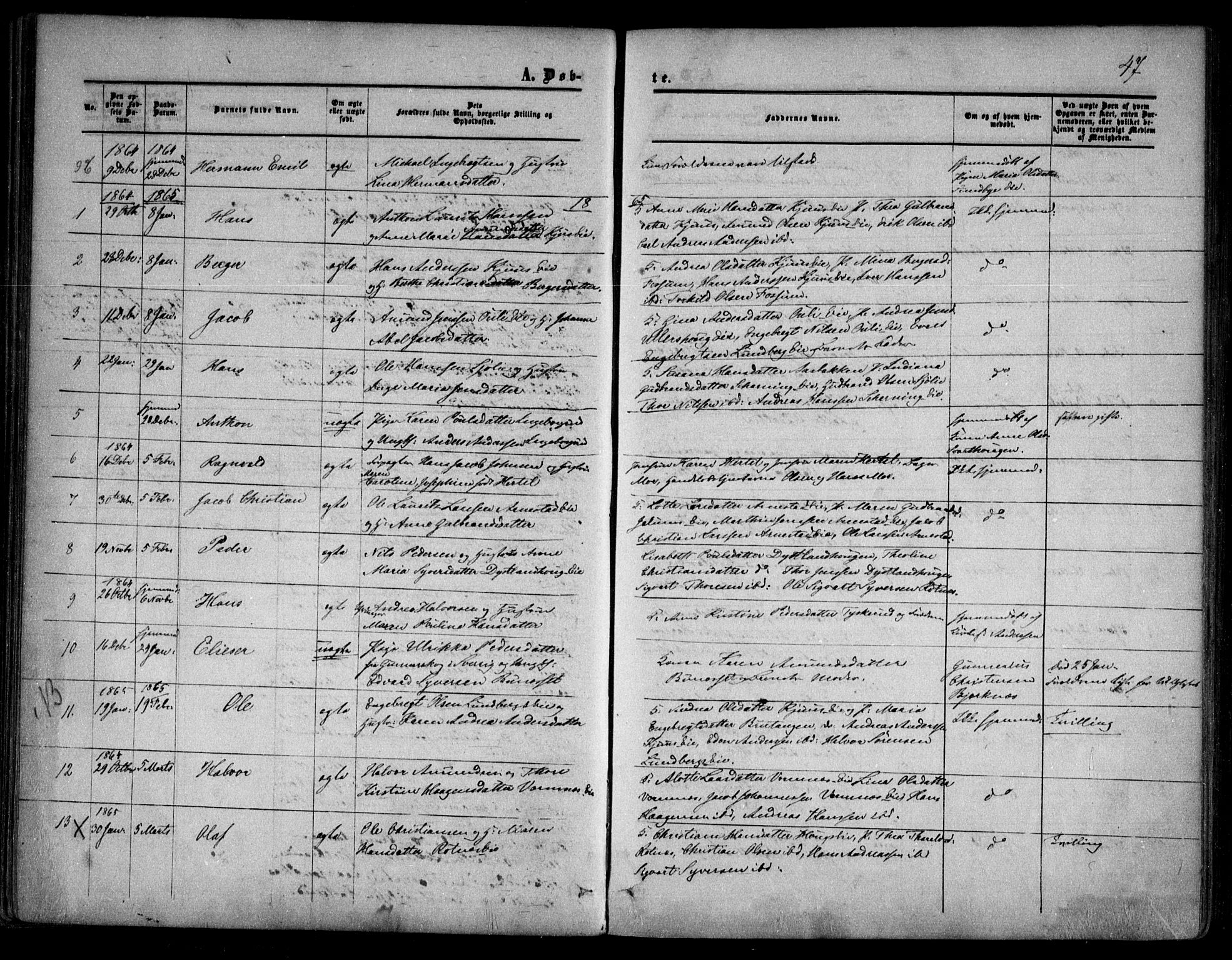 Nes prestekontor Kirkebøker, AV/SAO-A-10410/F/Fa/L0008: Parish register (official) no. I 8, 1859-1874, p. 47