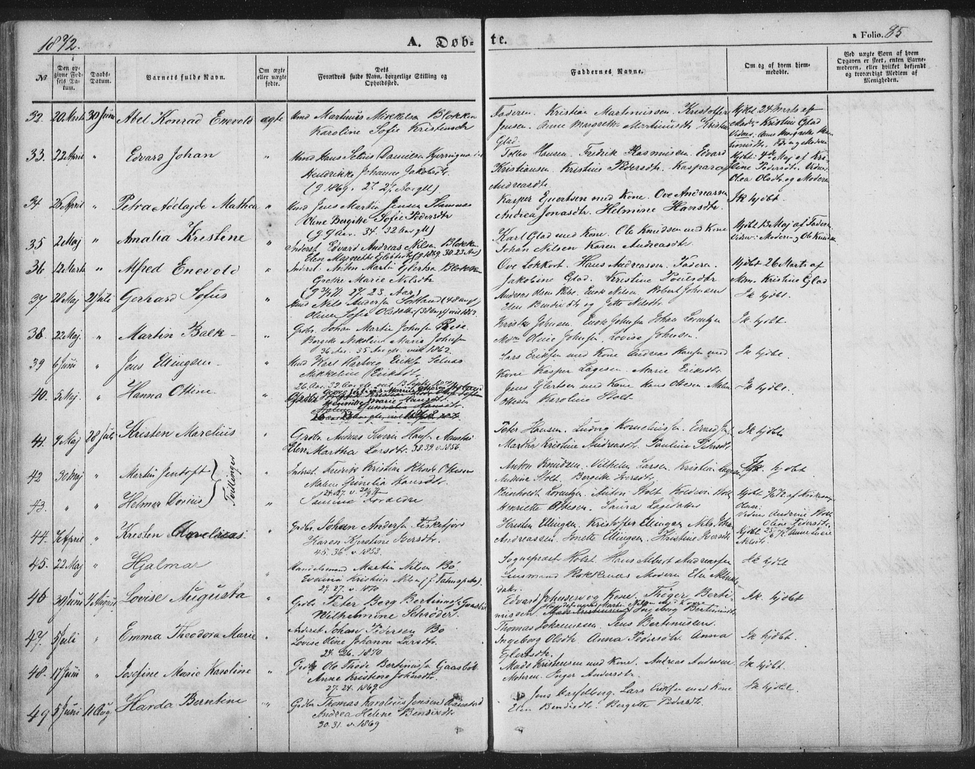 Ministerialprotokoller, klokkerbøker og fødselsregistre - Nordland, AV/SAT-A-1459/895/L1369: Parish register (official) no. 895A04, 1852-1872, p. 85