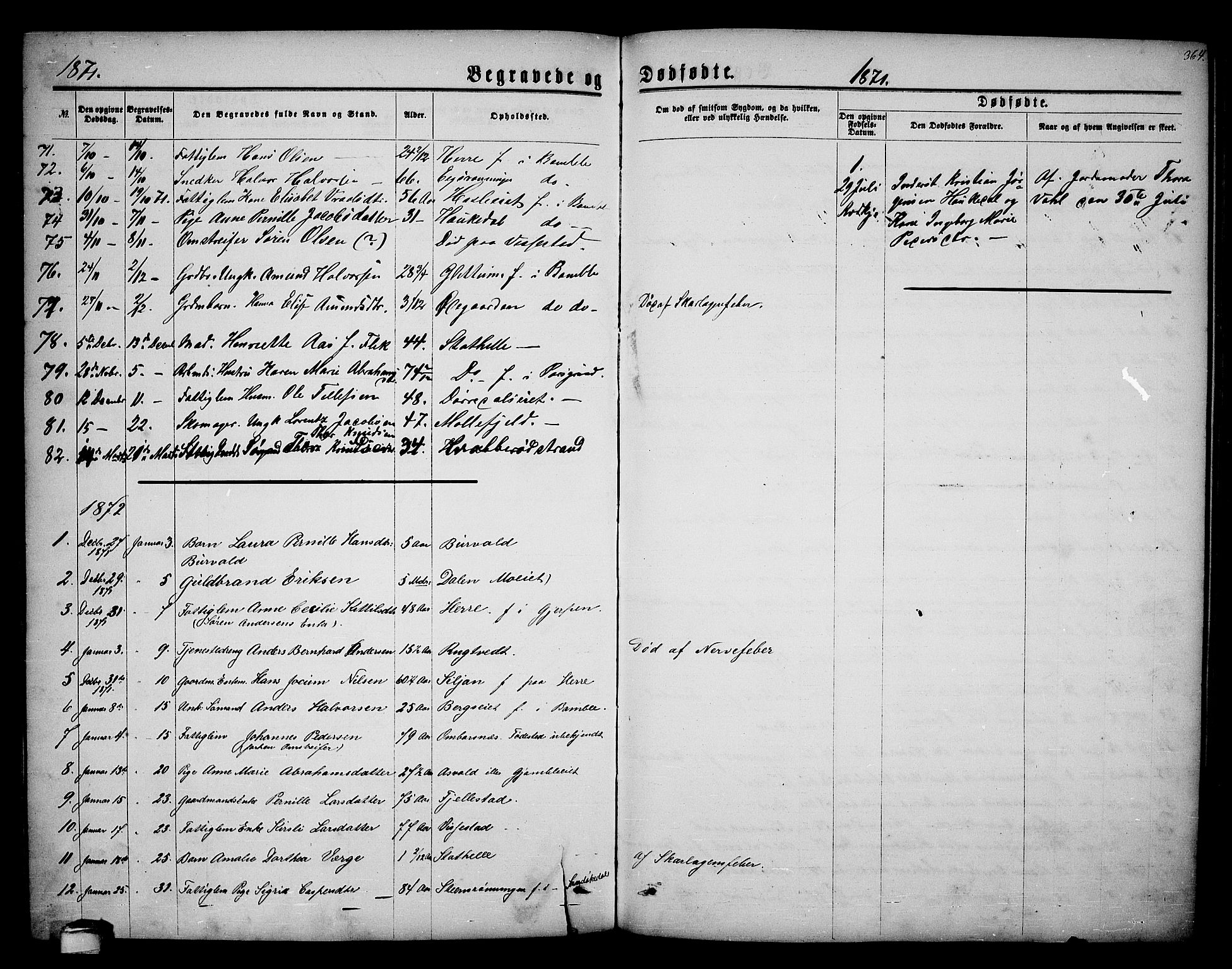 Bamble kirkebøker, AV/SAKO-A-253/G/Ga/L0006: Parish register (copy) no. I 6, 1860-1876, p. 364