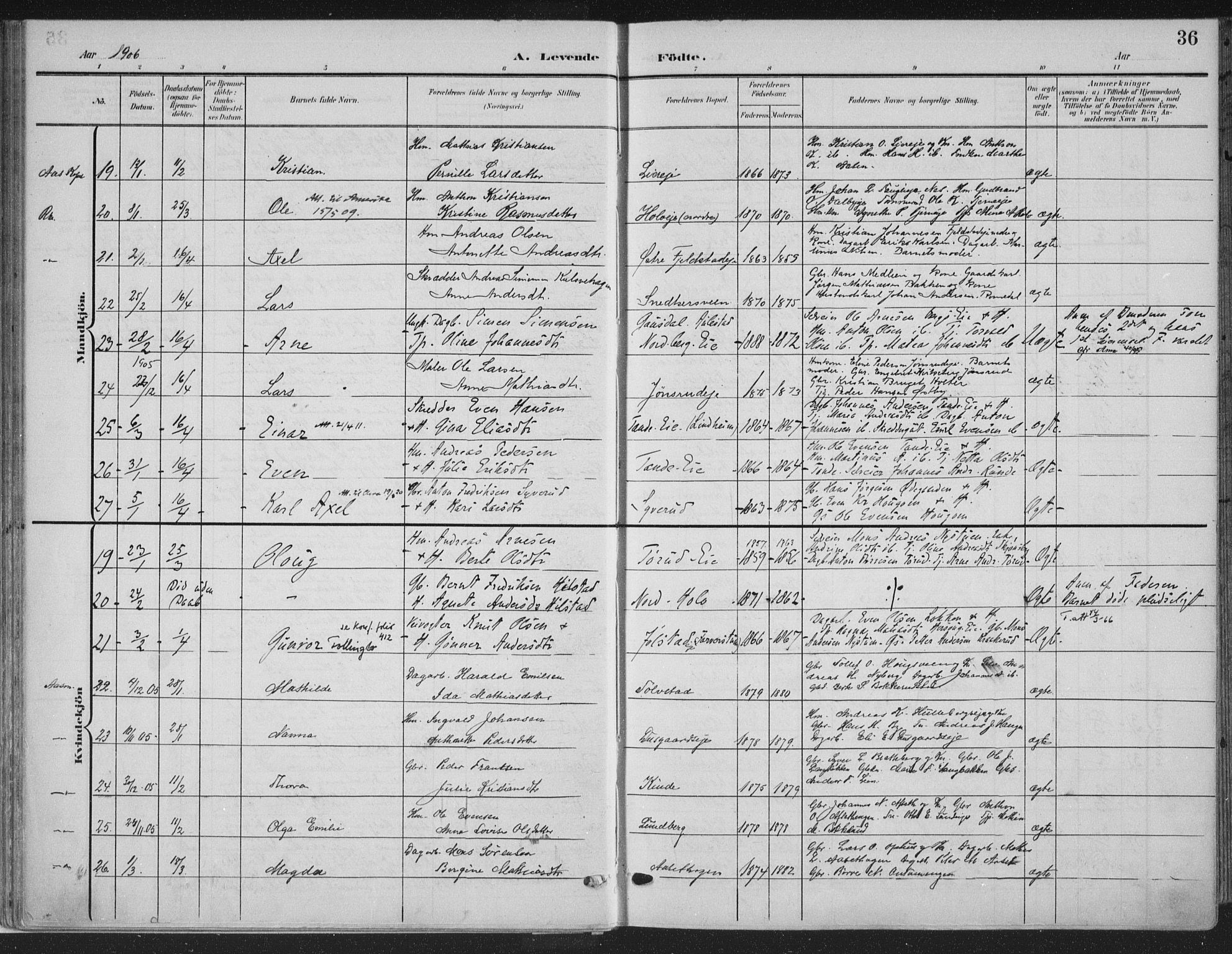 Ringsaker prestekontor, SAH/PREST-014/K/Ka/L0018: Parish register (official) no. 18, 1903-1912, p. 36