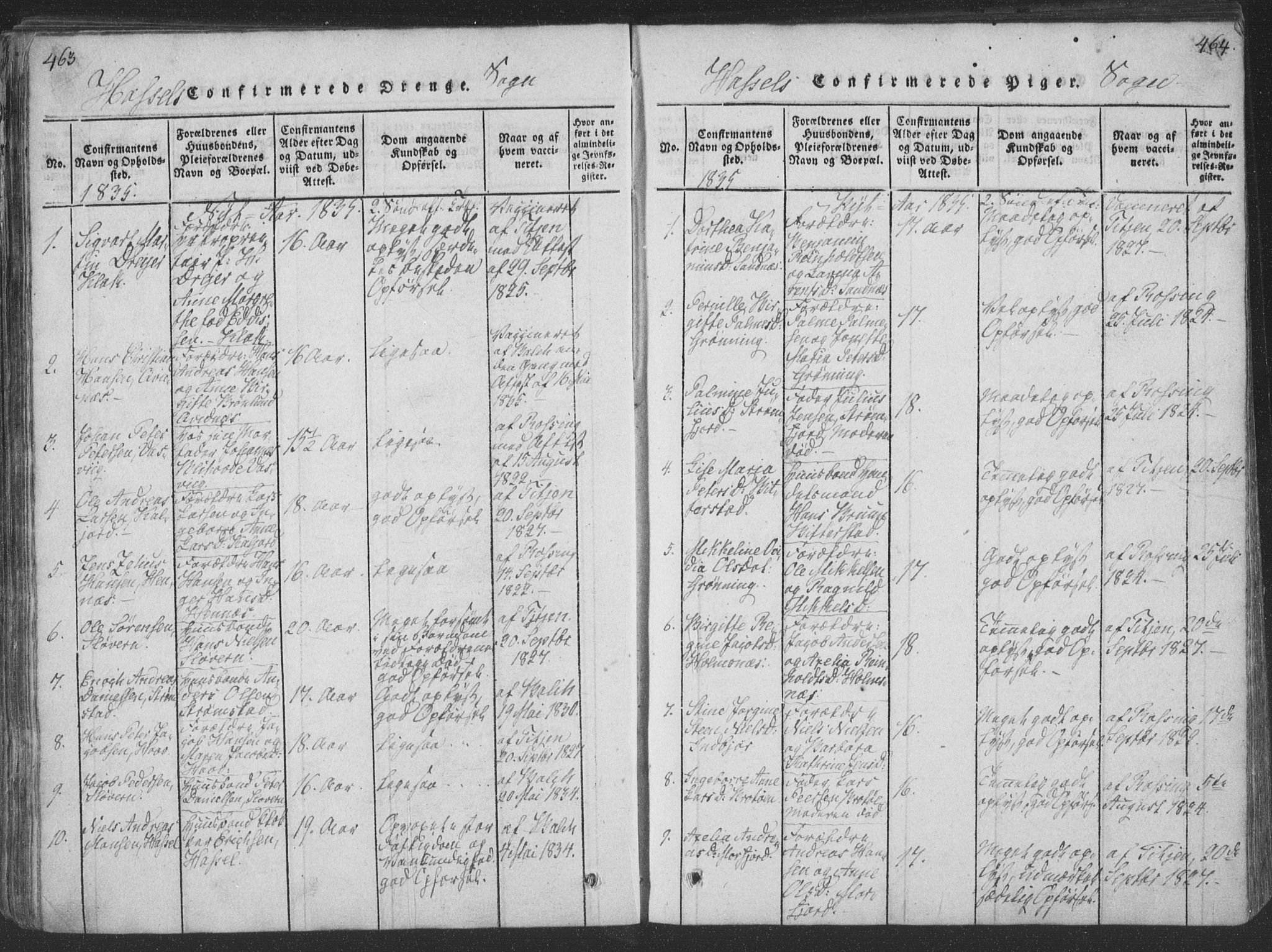 Ministerialprotokoller, klokkerbøker og fødselsregistre - Nordland, SAT/A-1459/888/L1262: Parish register (copy) no. 888C01, 1820-1836, p. 463-464