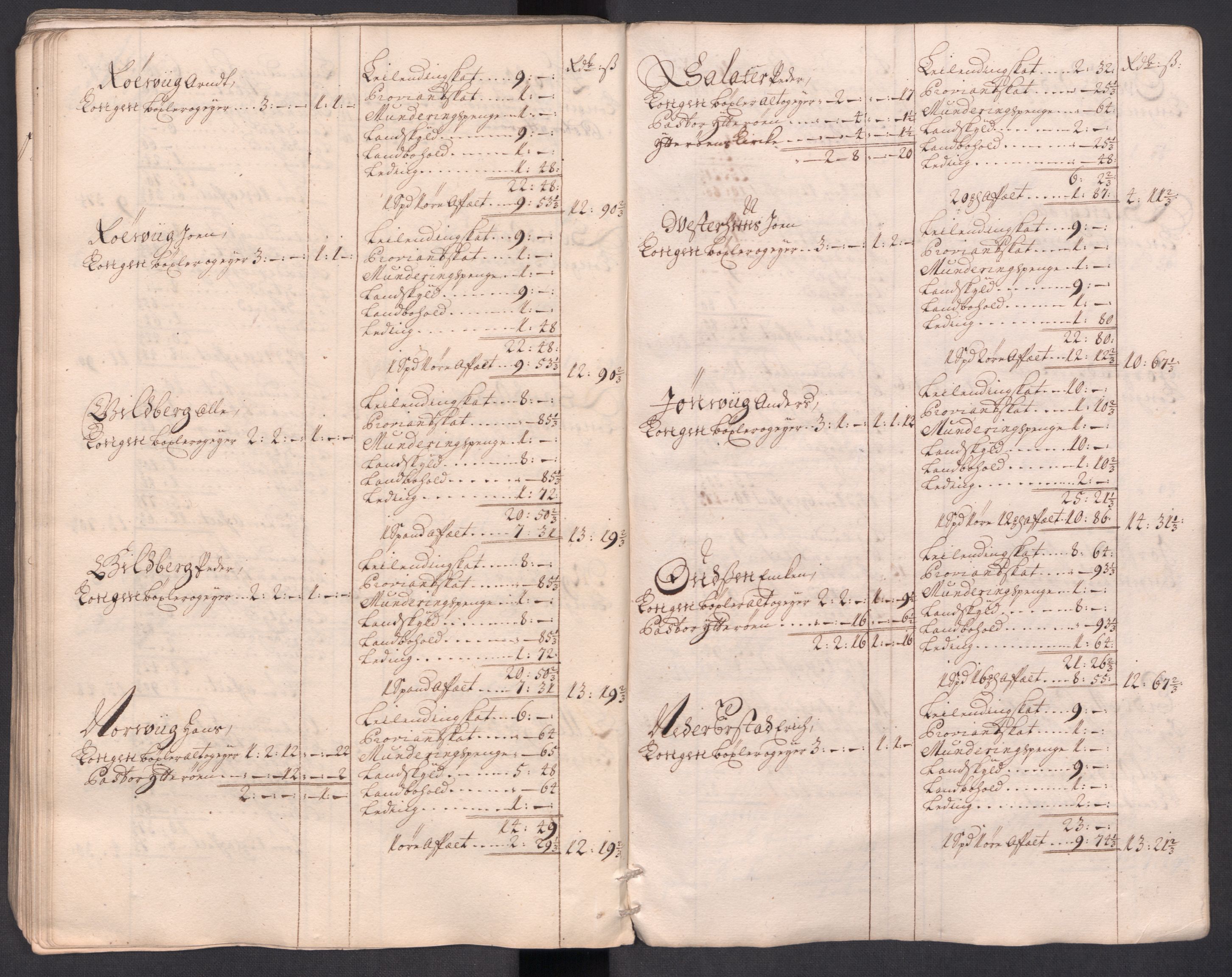 Rentekammeret inntil 1814, Reviderte regnskaper, Fogderegnskap, AV/RA-EA-4092/R63/L4321: Fogderegnskap Inderøy, 1713, p. 119