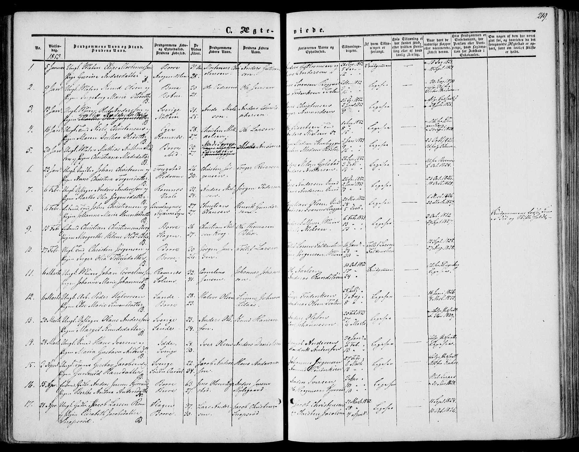 Borre kirkebøker, AV/SAKO-A-338/F/Fa/L0006: Parish register (official) no. I 6, 1852-1862, p. 219