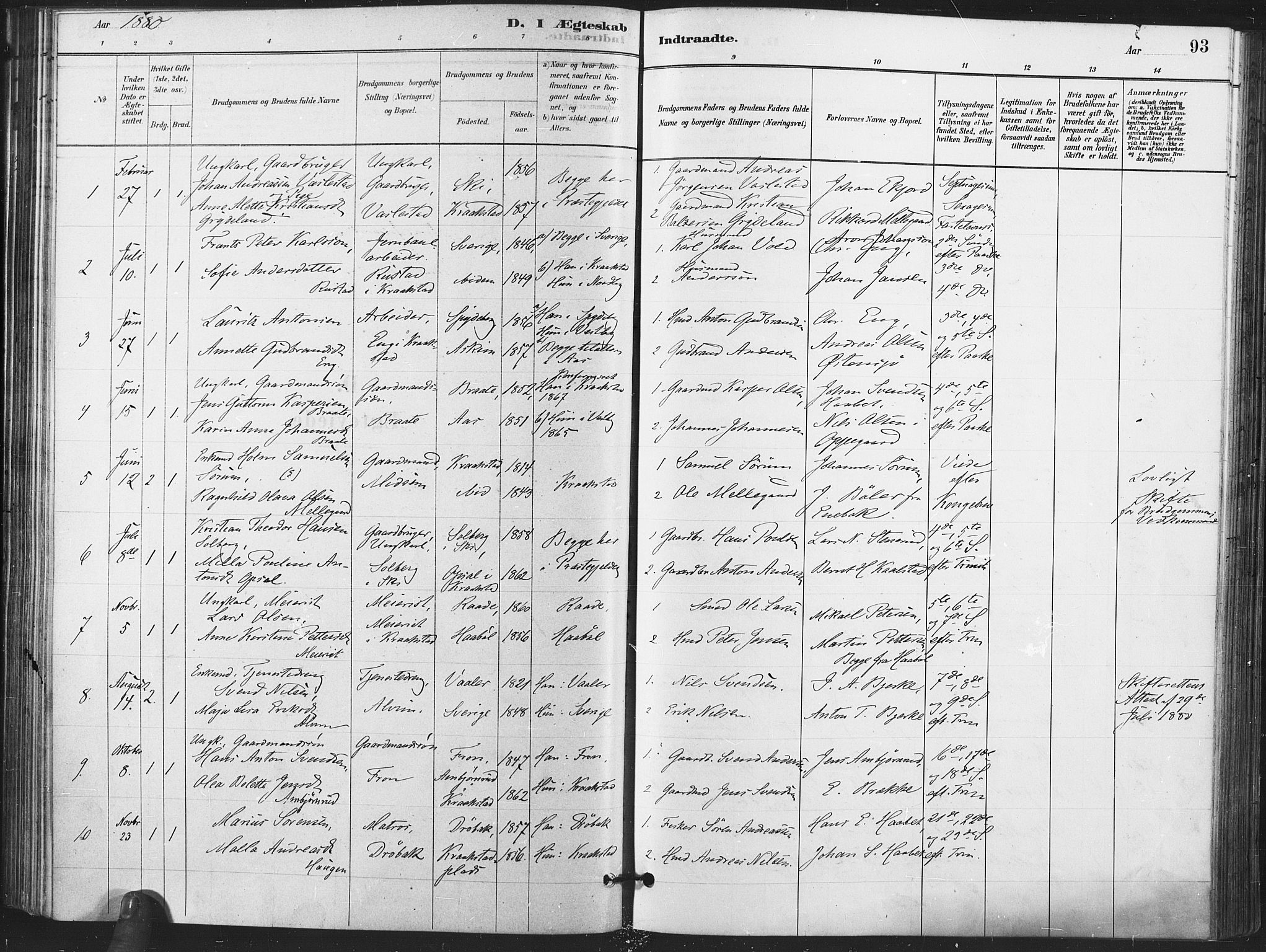 Kråkstad prestekontor Kirkebøker, AV/SAO-A-10125a/F/Fa/L0009: Parish register (official) no. I 9, 1880-1892, p. 93