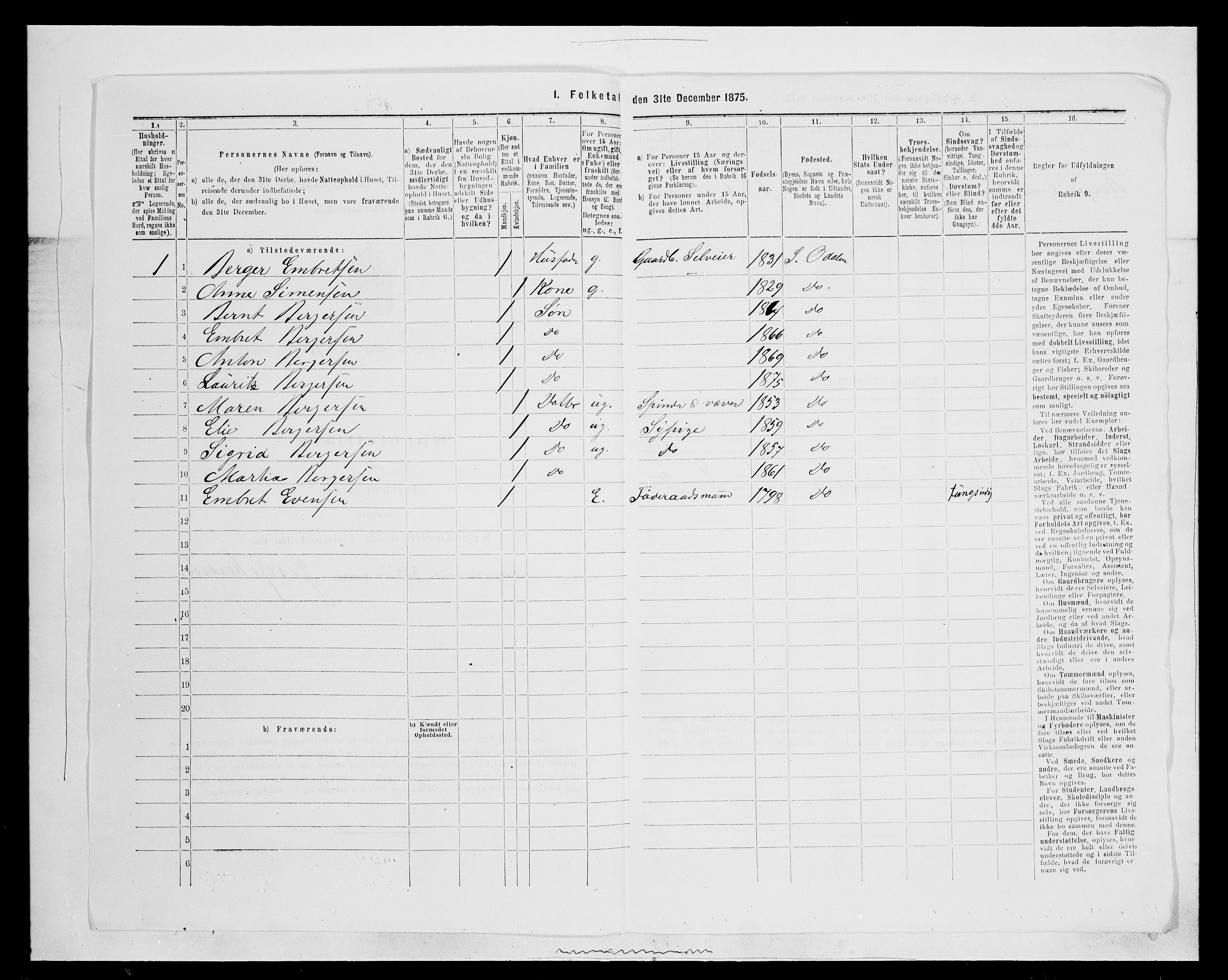 SAH, 1875 census for 0419P Sør-Odal, 1875, p. 1430