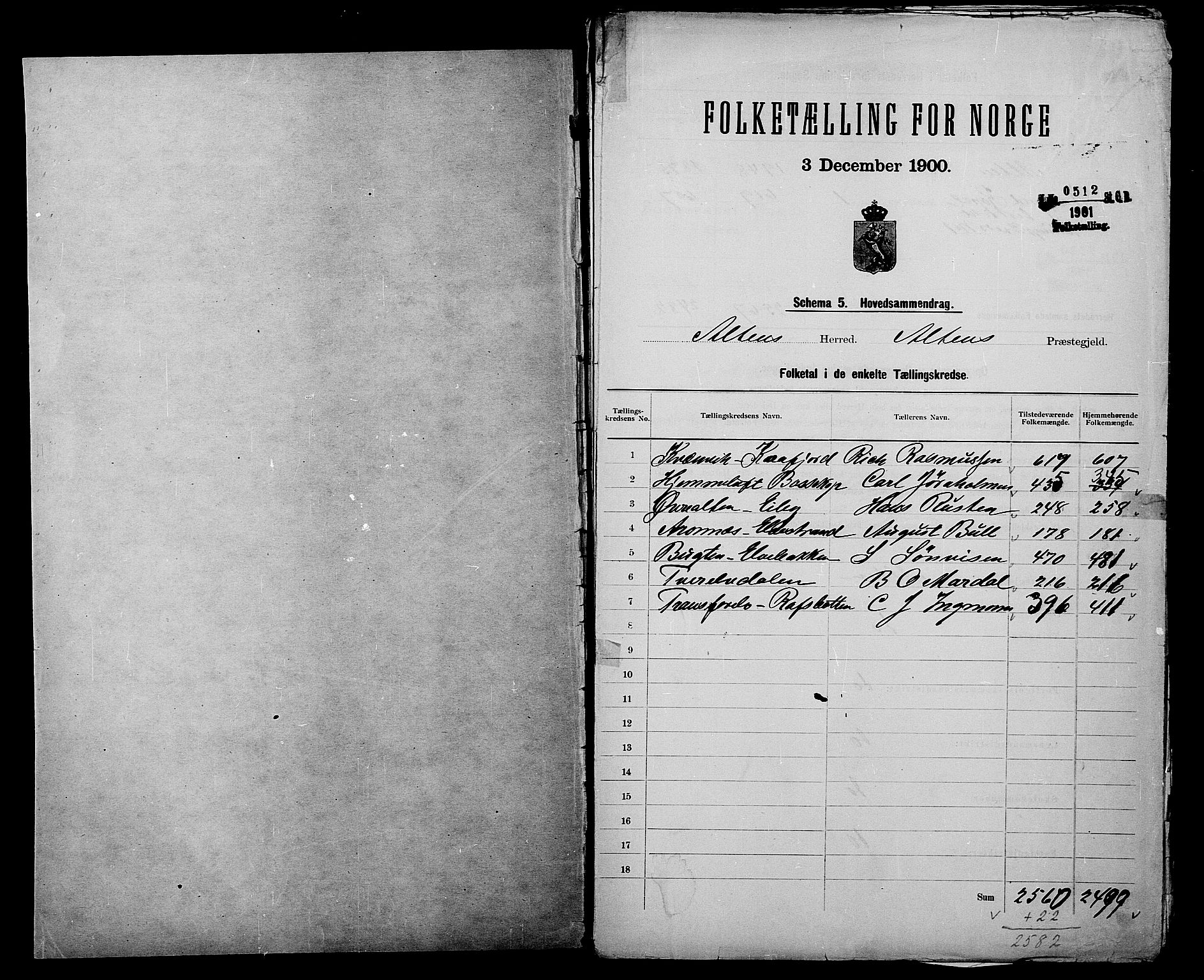SATØ, 1900 census for Alta, 1900, p. 2