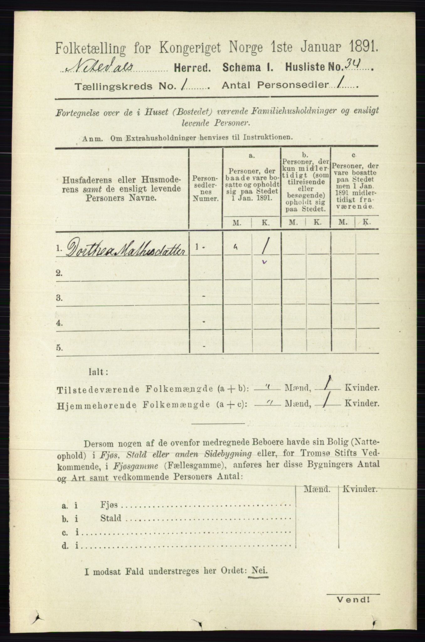 RA, 1891 census for 0233 Nittedal, 1891, p. 54