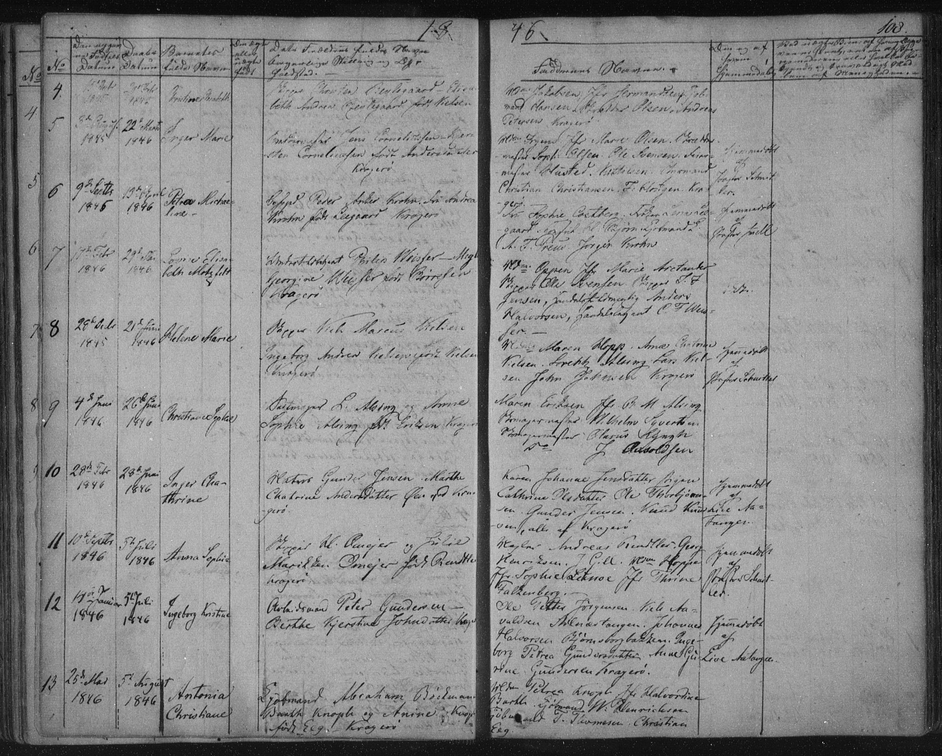 Kragerø kirkebøker, SAKO/A-278/F/Fa/L0005: Parish register (official) no. 5, 1832-1847, p. 108