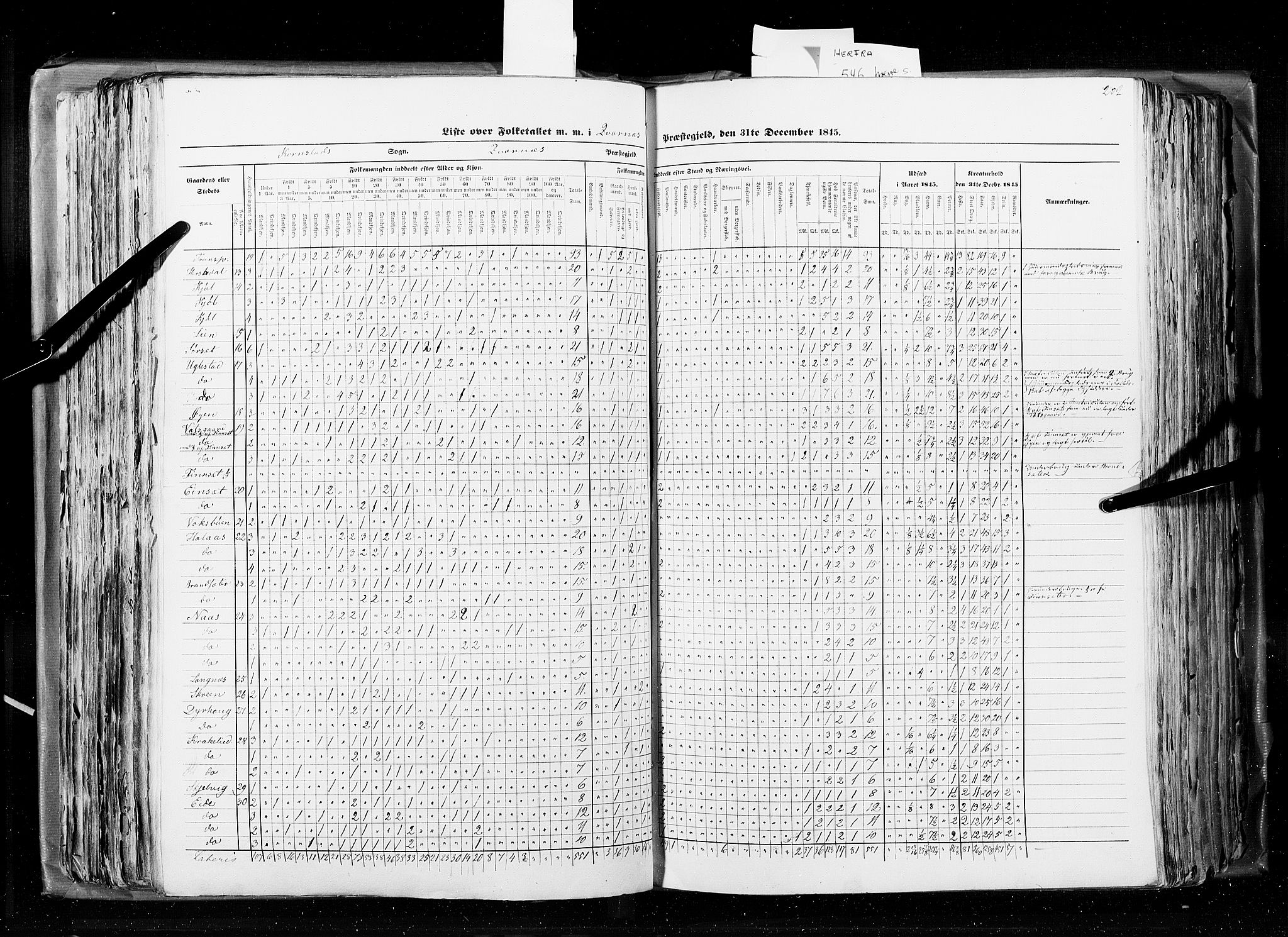 RA, Census 1845, vol. 8: Romsdal amt og Søndre Trondhjems amt, 1845, p. 202