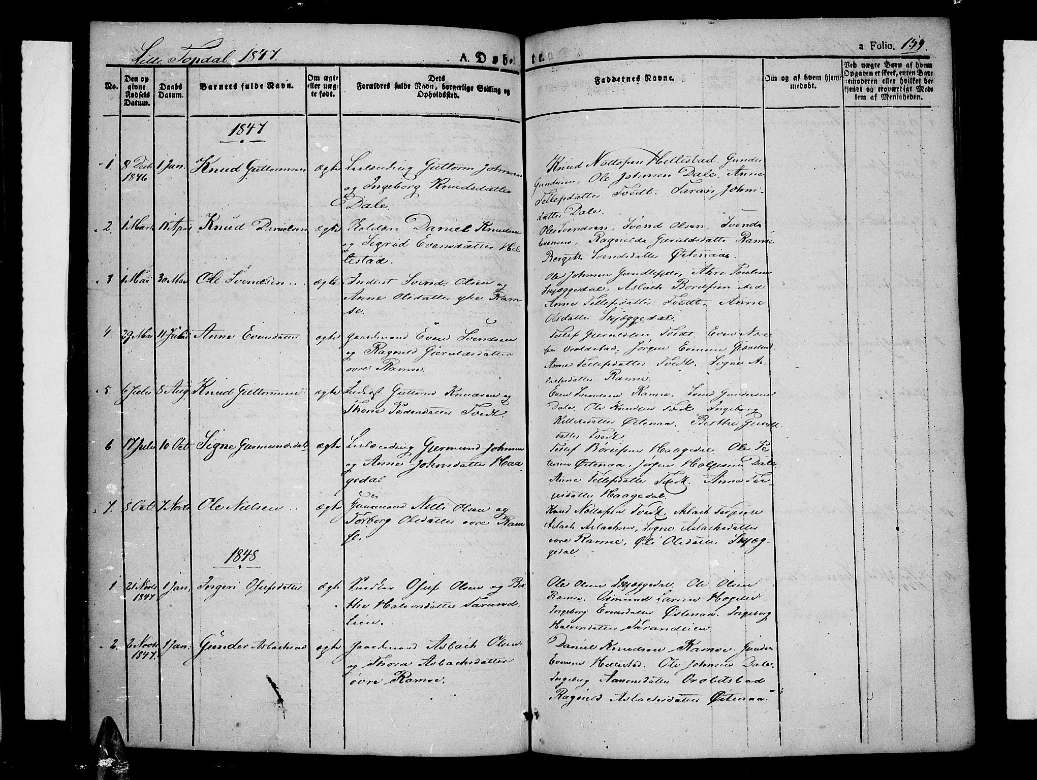 Åmli sokneprestkontor, AV/SAK-1111-0050/F/Fa/Fac/L0007: Parish register (official) no. A 7 /4, 1829-1851, p. 159