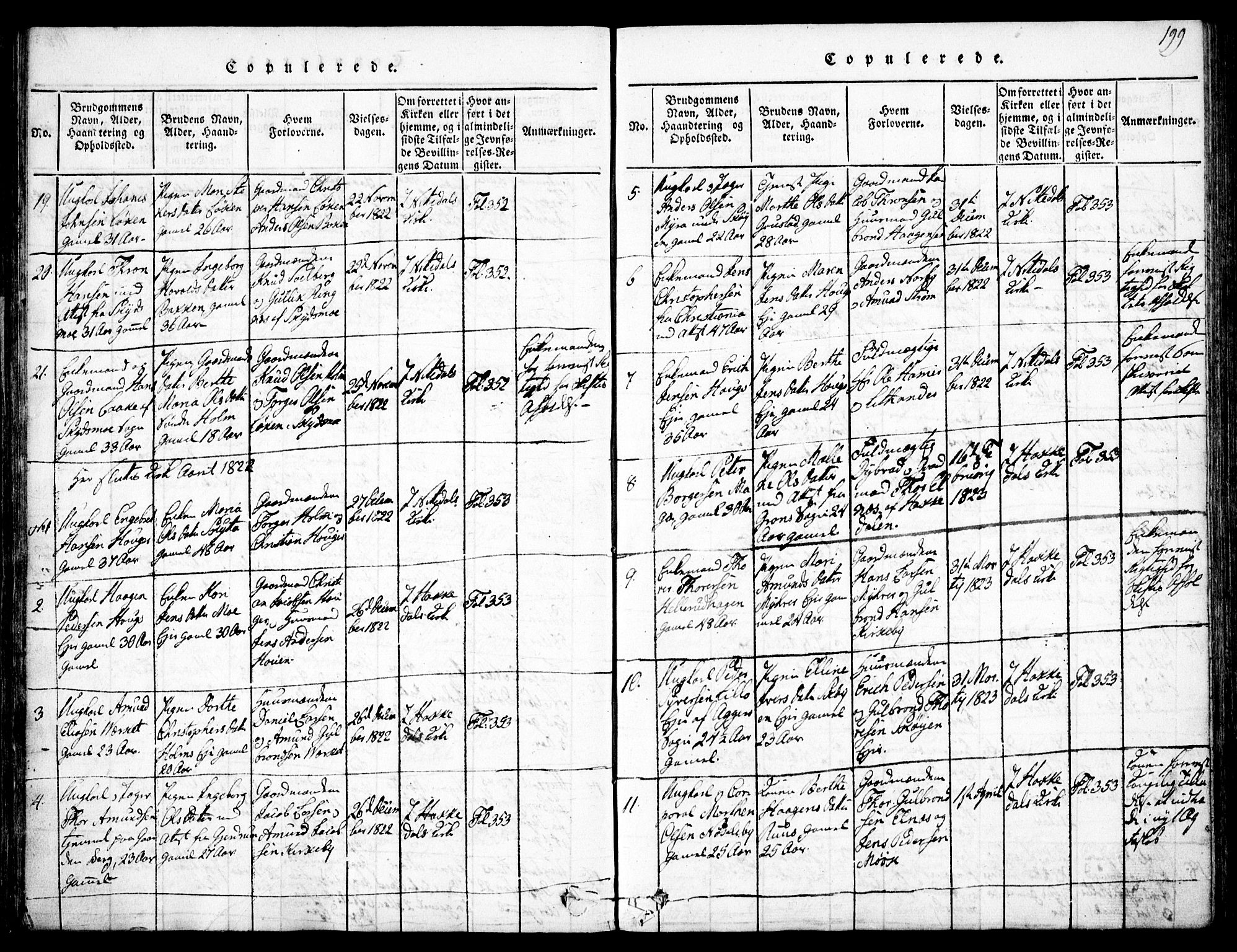Nittedal prestekontor Kirkebøker, AV/SAO-A-10365a/F/Fa/L0003: Parish register (official) no. I 3, 1814-1836, p. 199