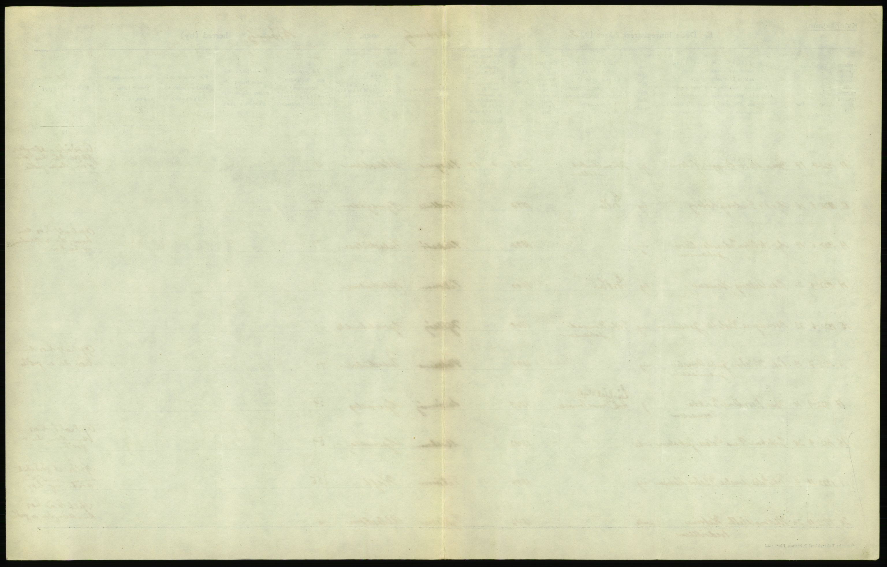 Statistisk sentralbyrå, Sosiodemografiske emner, Befolkning, RA/S-2228/D/Df/Dfc/Dfcb/L0046: Nordland fylke: Døde. Bygder og byer., 1922, p. 329