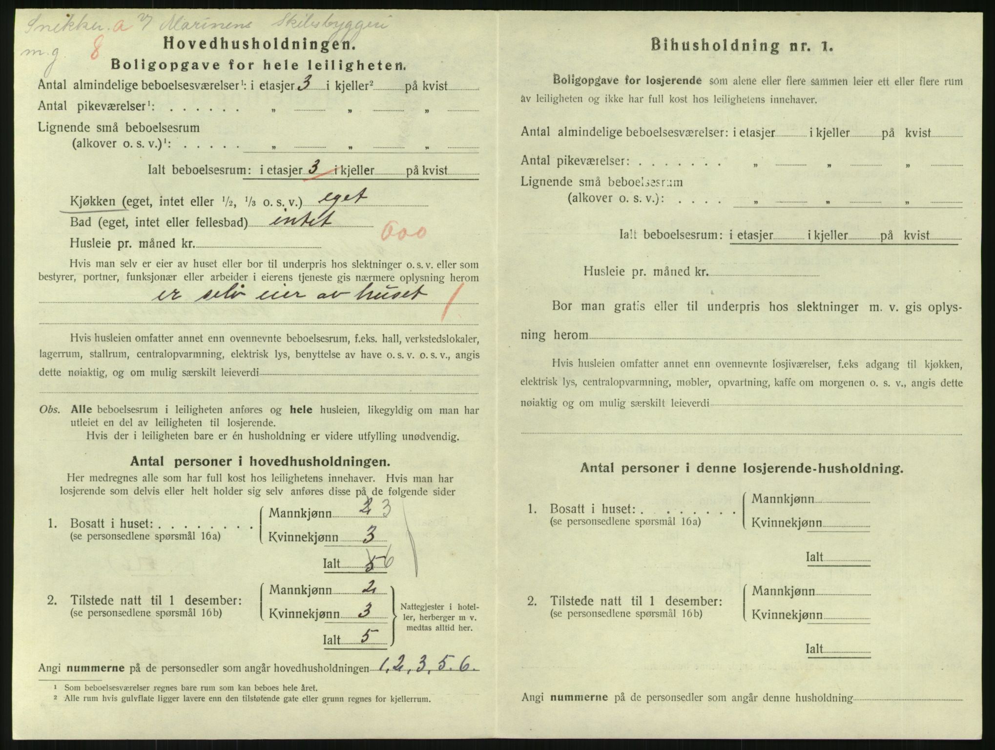 SAKO, 1920 census for Horten, 1920, p. 4044