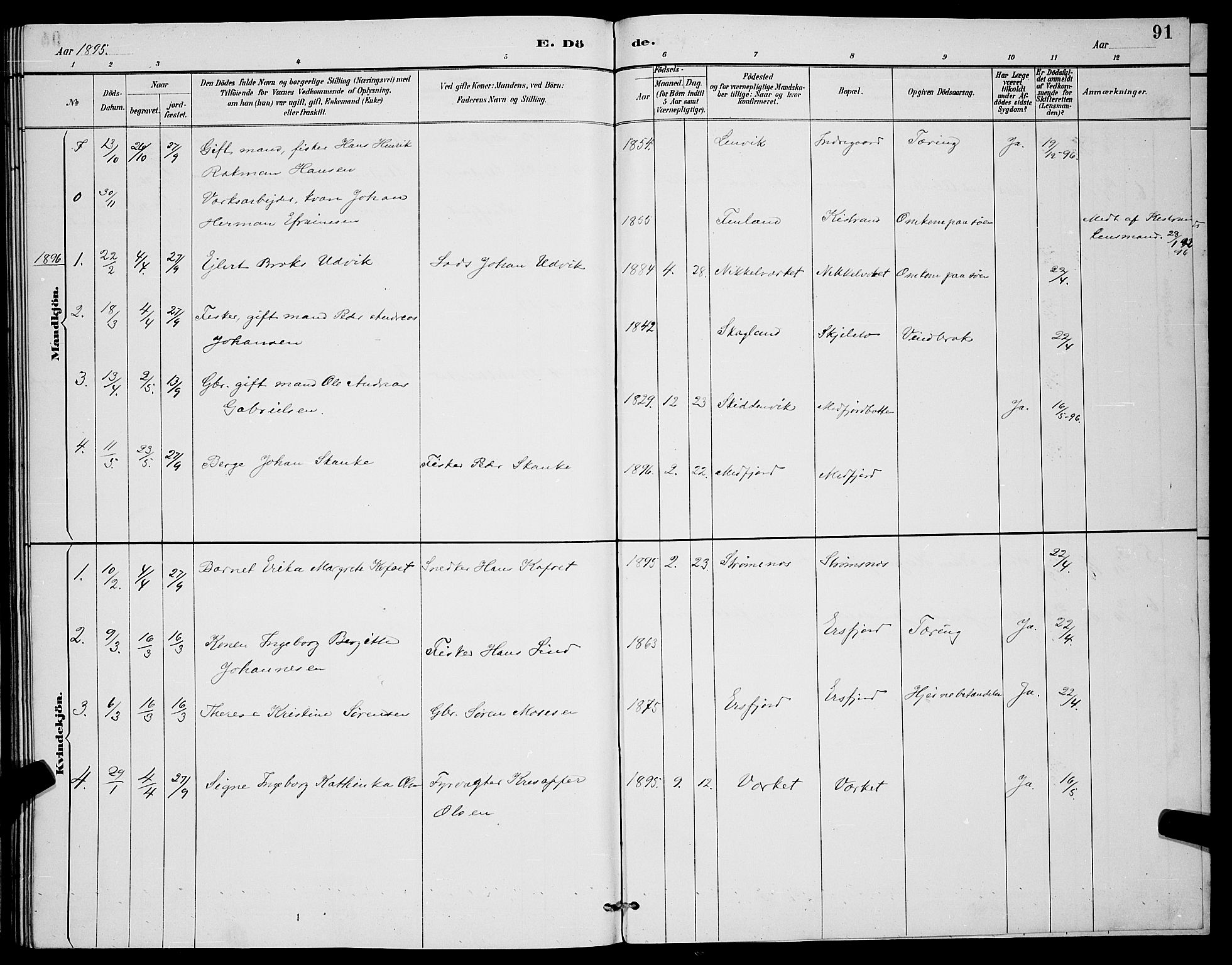 Berg sokneprestkontor, SATØ/S-1318/G/Ga/Gab/L0004klokker: Parish register (copy) no. 4, 1887-1897, p. 91