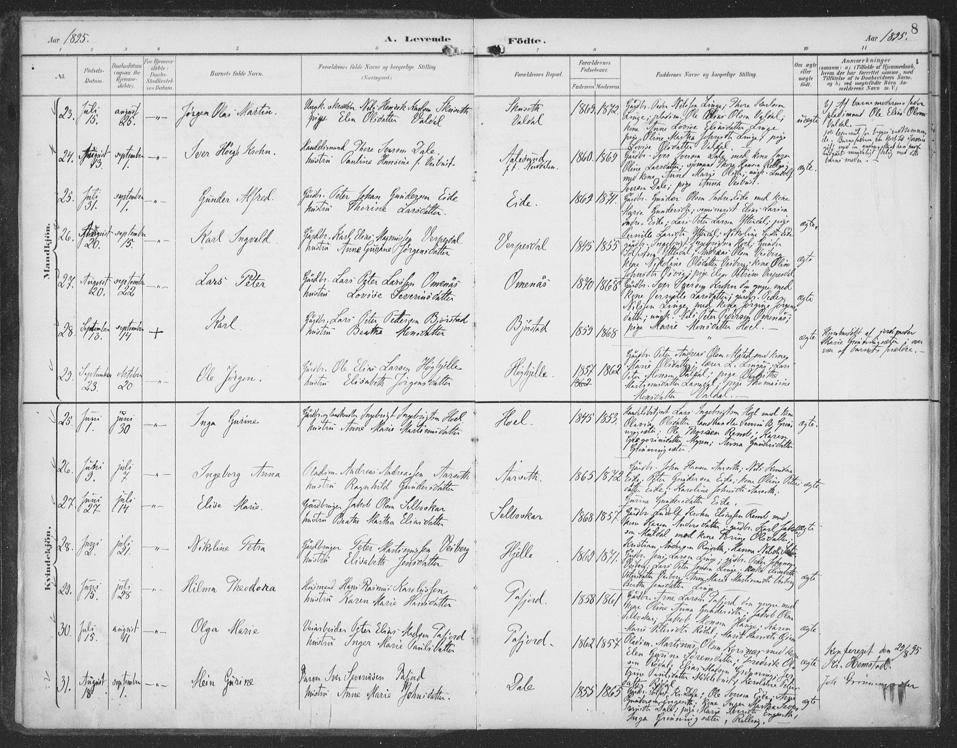 Ministerialprotokoller, klokkerbøker og fødselsregistre - Møre og Romsdal, AV/SAT-A-1454/519/L0256: Parish register (official) no. 519A15, 1895-1912, p. 8