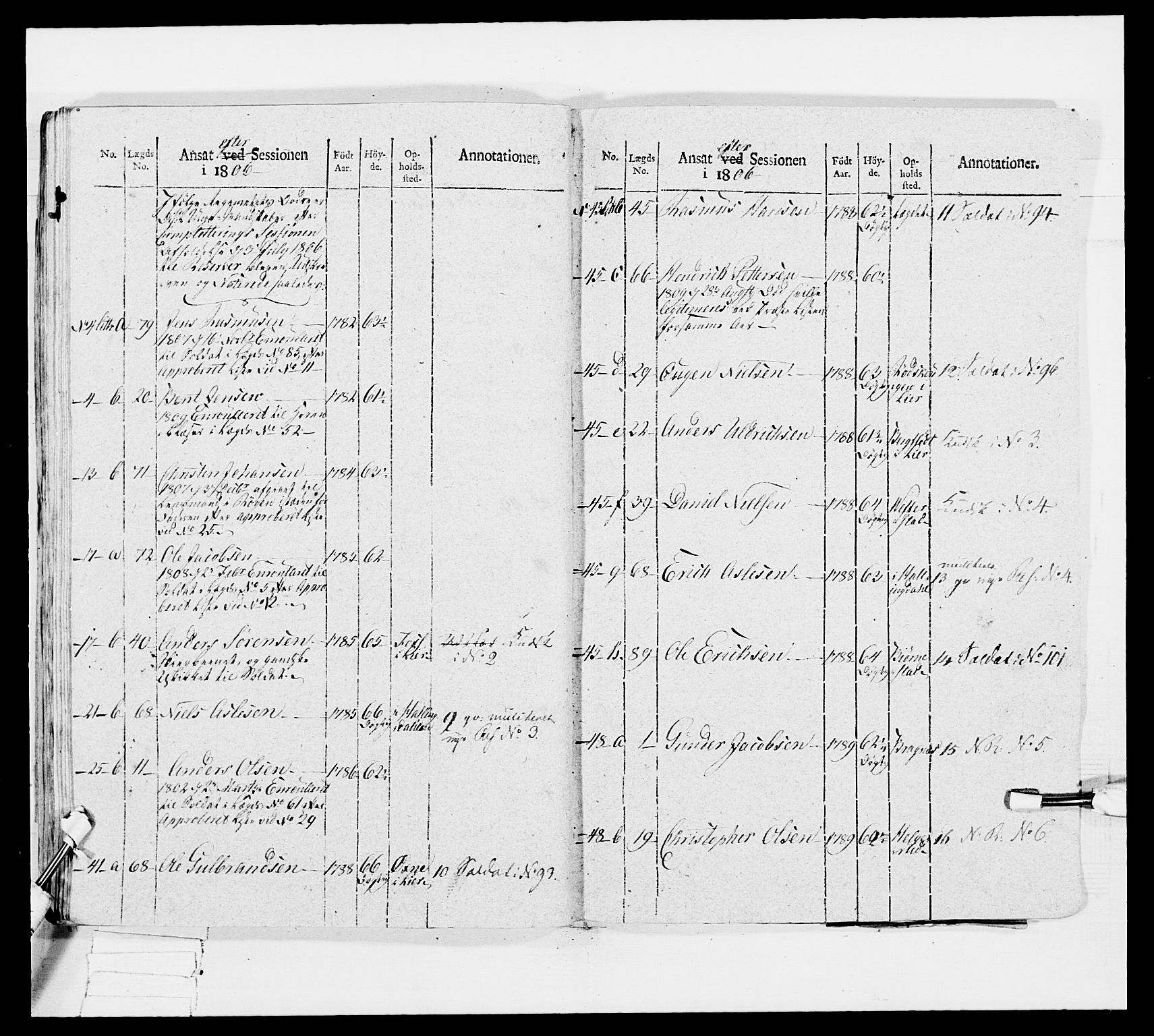 Generalitets- og kommissariatskollegiet, Det kongelige norske kommissariatskollegium, AV/RA-EA-5420/E/Eh/L0033: Nordafjelske gevorbne infanteriregiment, 1810, p. 420