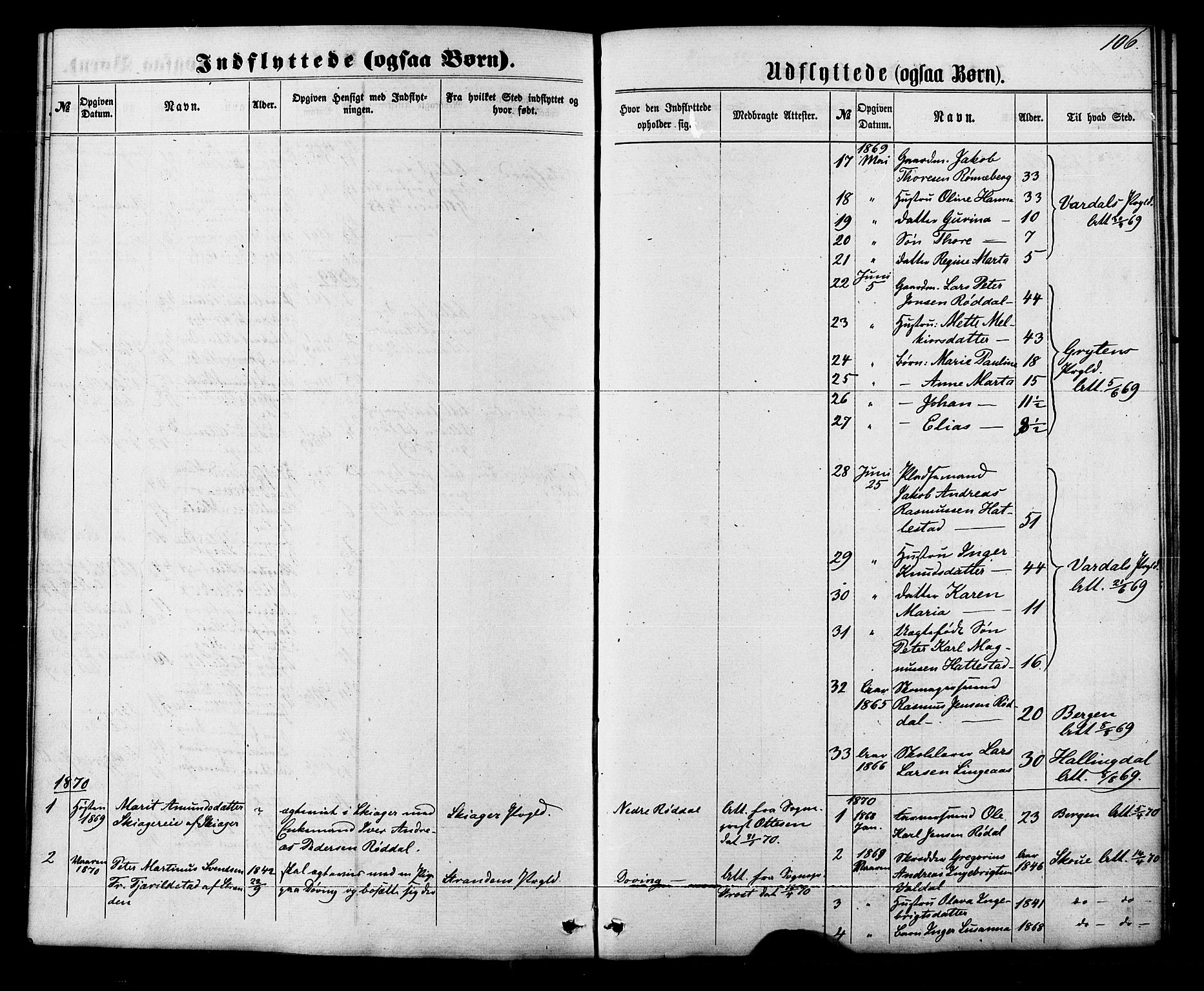 Ministerialprotokoller, klokkerbøker og fødselsregistre - Møre og Romsdal, SAT/A-1454/519/L0253: Parish register (official) no. 519A12, 1860-1883, p. 106
