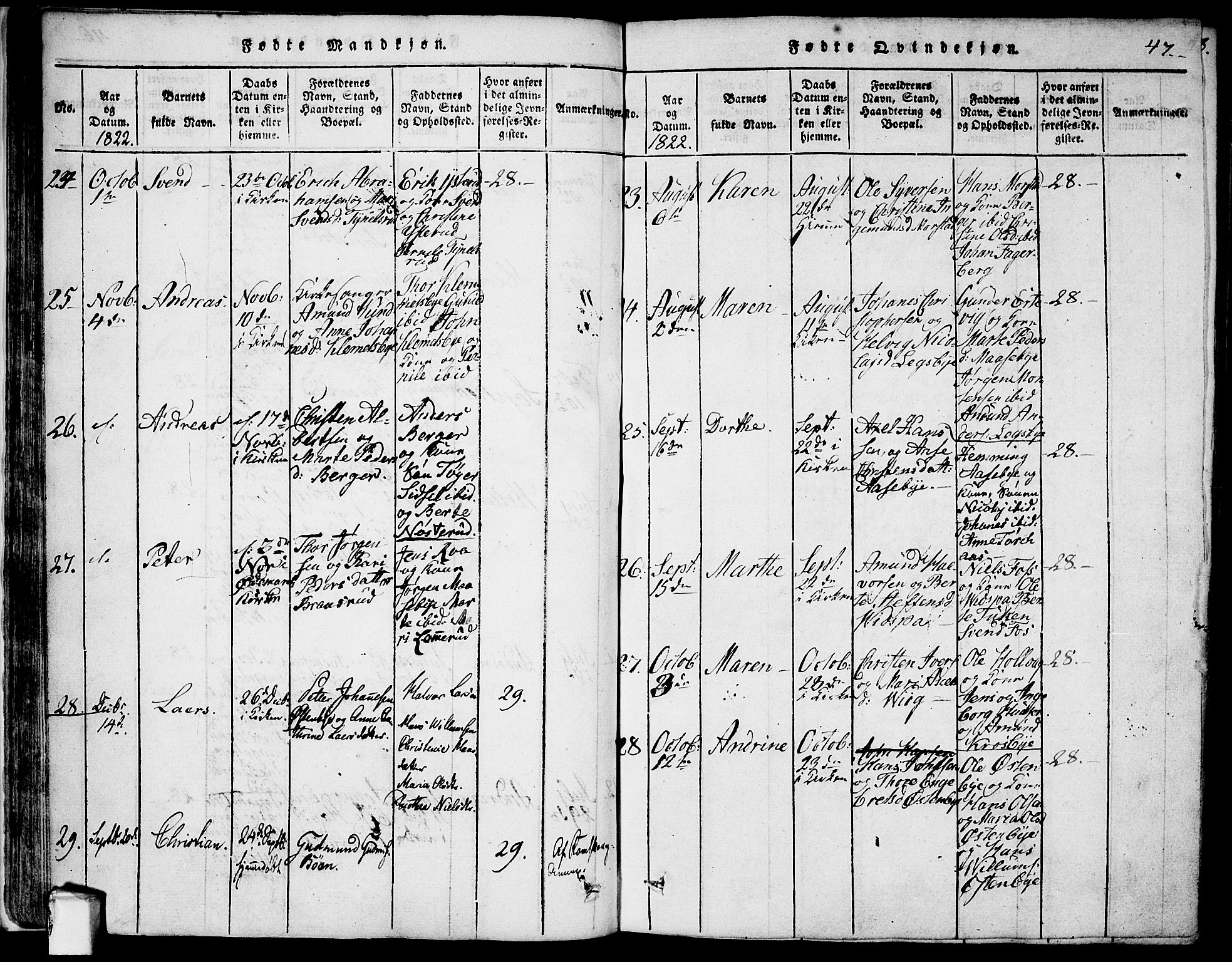 Rødenes prestekontor Kirkebøker, AV/SAO-A-2005/F/Fa/L0004: Parish register (official) no. I 4, 1814-1838, p. 47