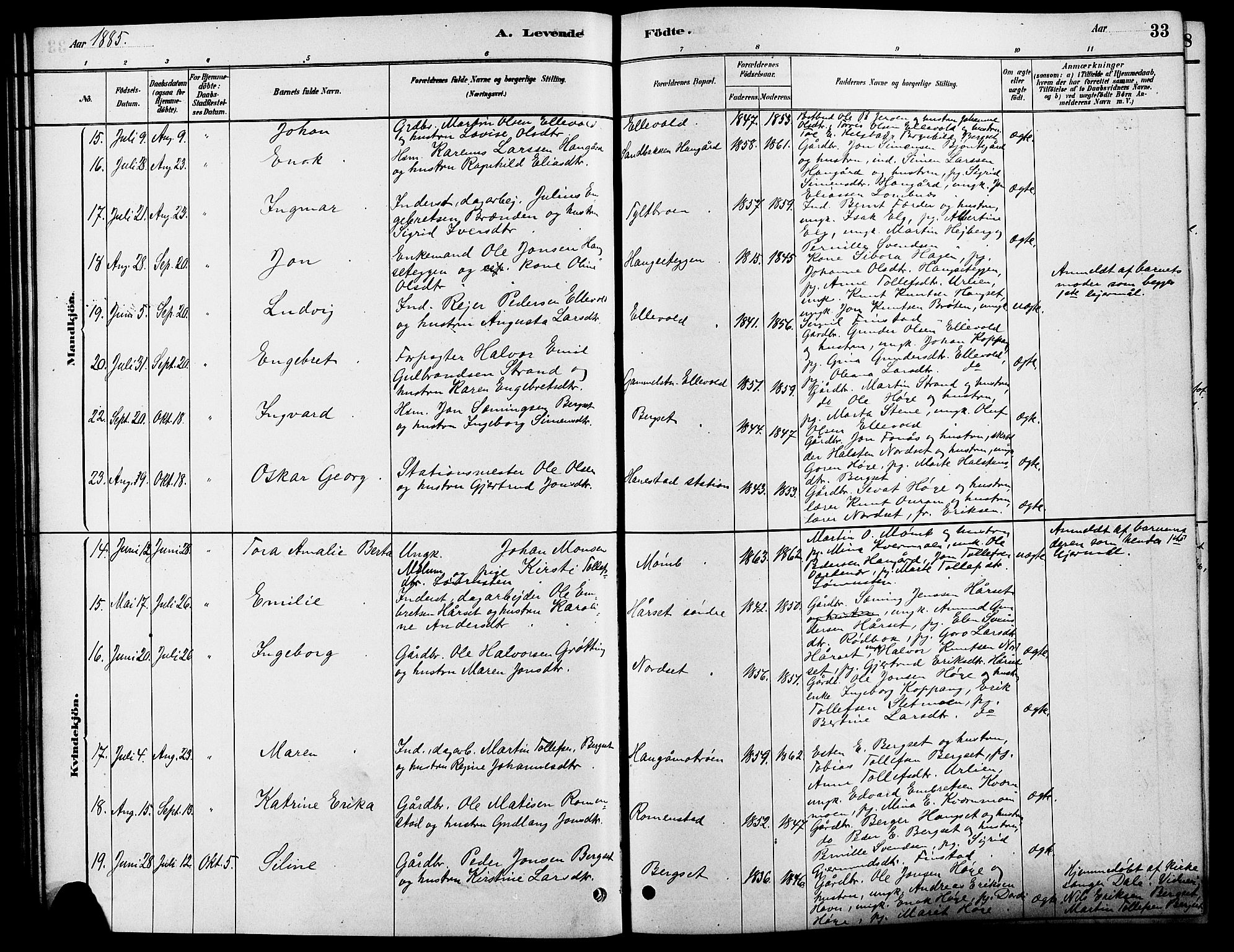 Rendalen prestekontor, SAH/PREST-054/H/Ha/Hab/L0003: Parish register (copy) no. 3, 1879-1904, p. 33