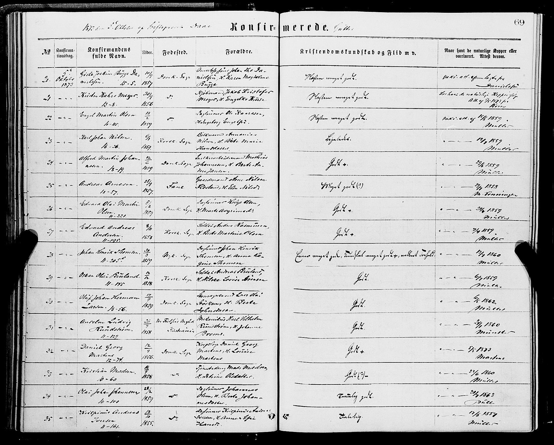 Domkirken sokneprestembete, SAB/A-74801/H/Haa/L0029: Parish register (official) no. C 4, 1864-1879, p. 69