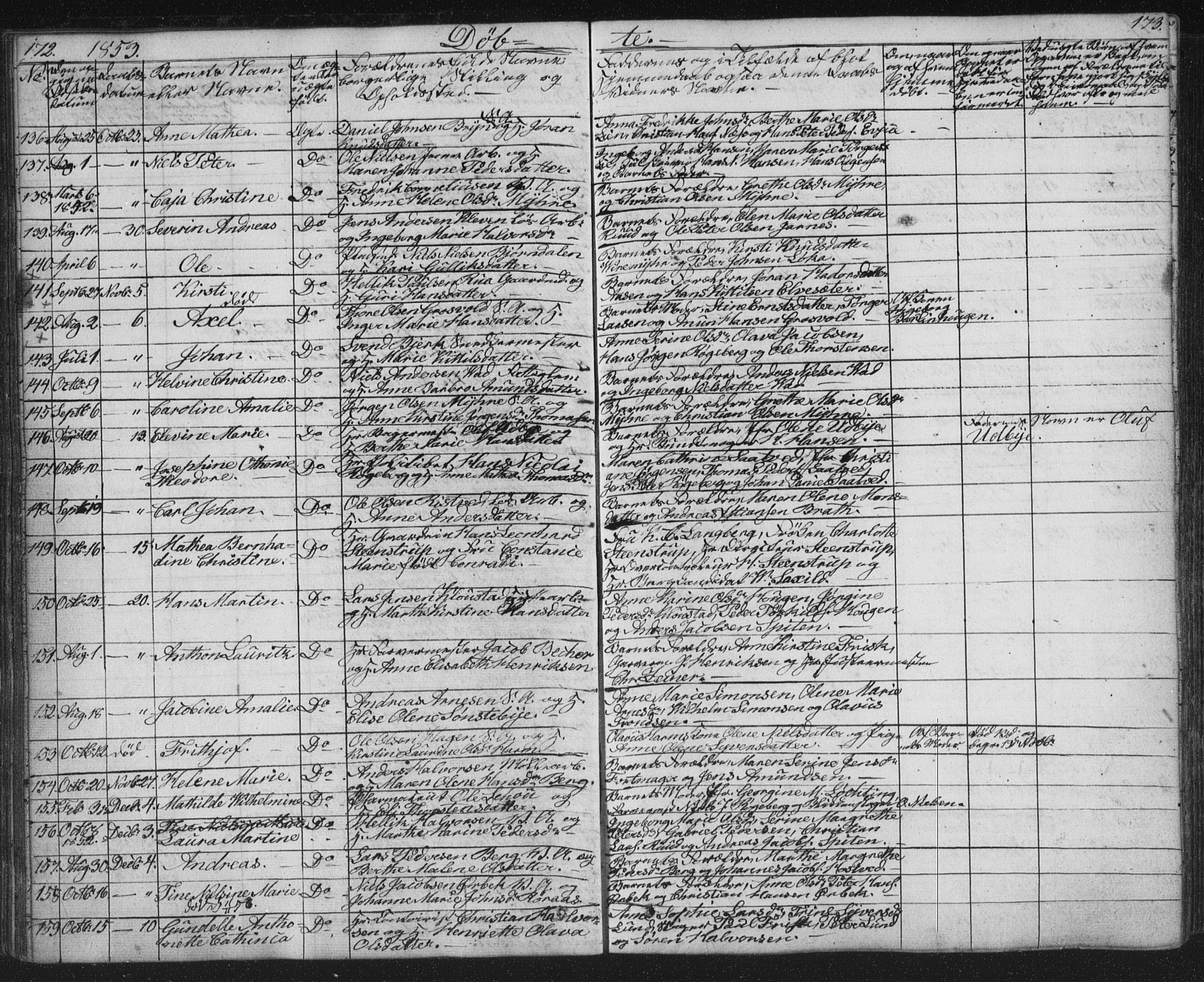 Kongsberg kirkebøker, AV/SAKO-A-22/G/Ga/L0002: Parish register (copy) no. 2, 1839-1858, p. 172-173