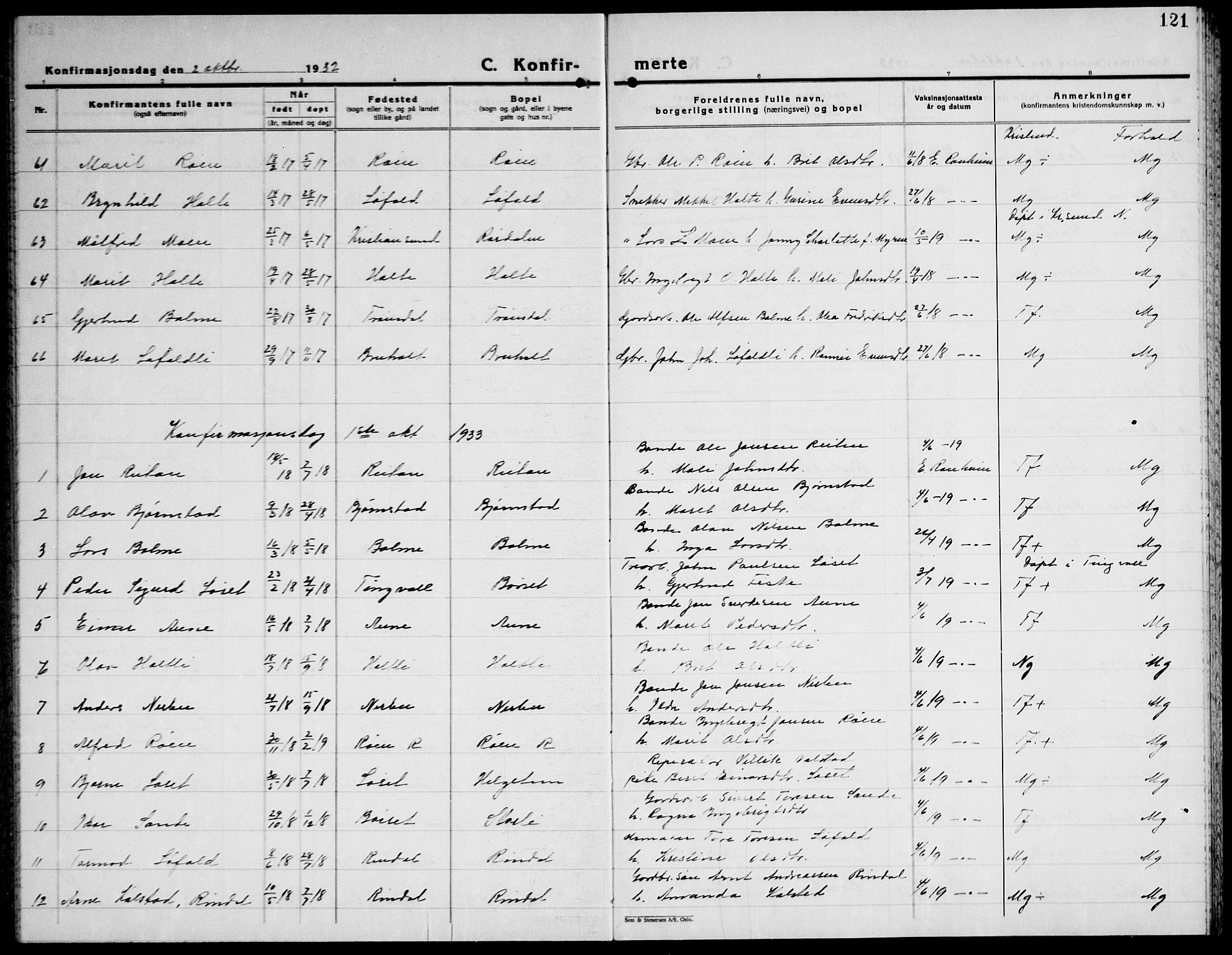 Ministerialprotokoller, klokkerbøker og fødselsregistre - Møre og Romsdal, SAT/A-1454/598/L1080: Parish register (copy) no. 598C05, 1927-1944, p. 121