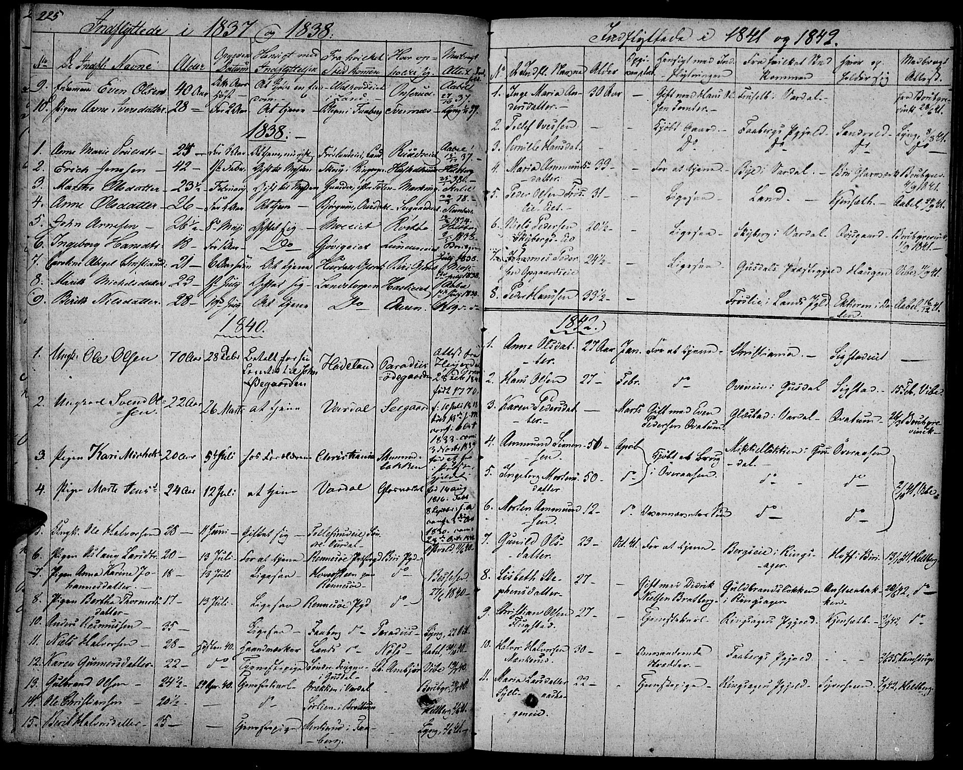 Biri prestekontor, SAH/PREST-096/H/Ha/Haa/L0004: Parish register (official) no. 4, 1829-1842, p. 225
