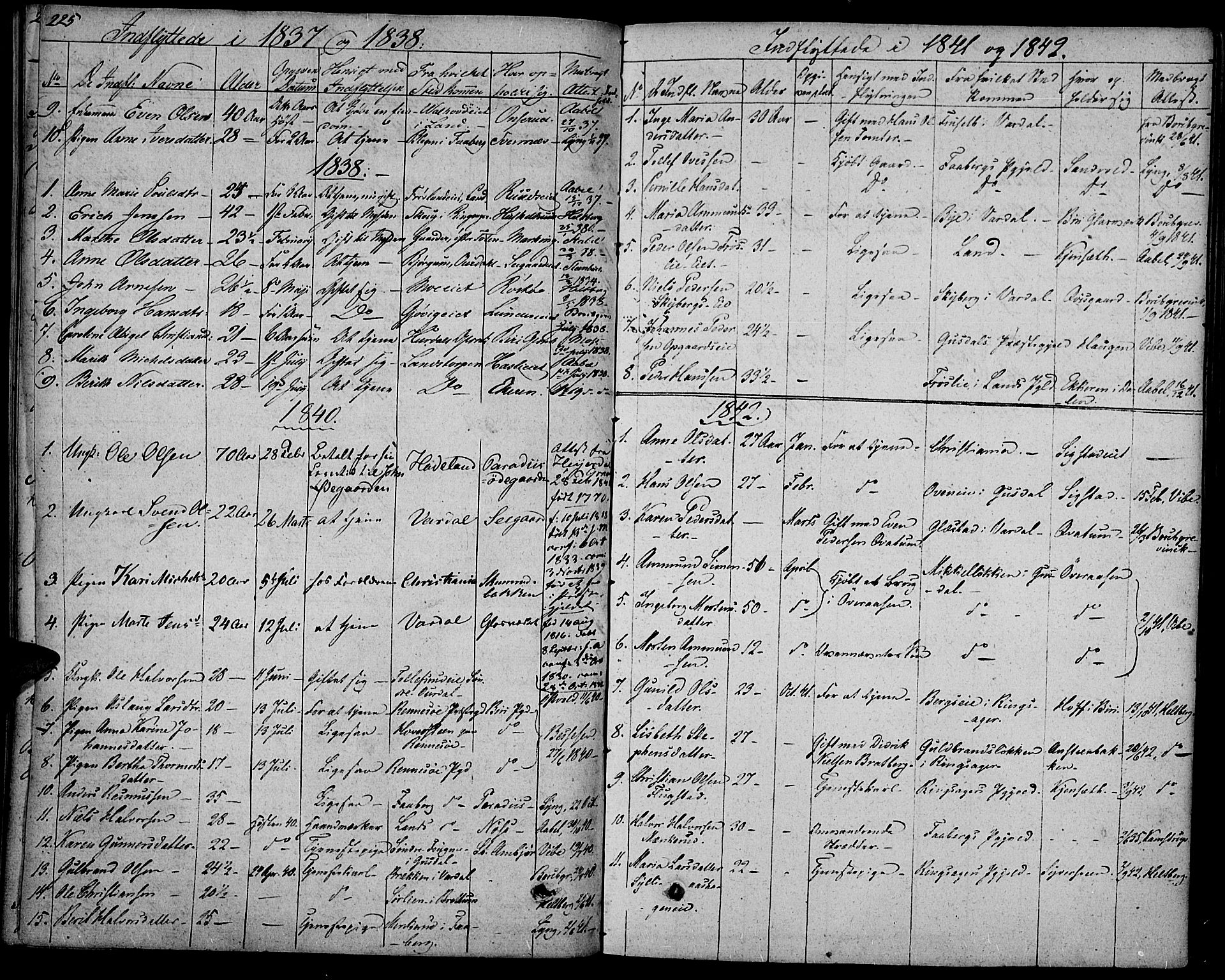 Biri prestekontor, AV/SAH-PREST-096/H/Ha/Haa/L0004: Parish register (official) no. 4, 1829-1842, p. 225