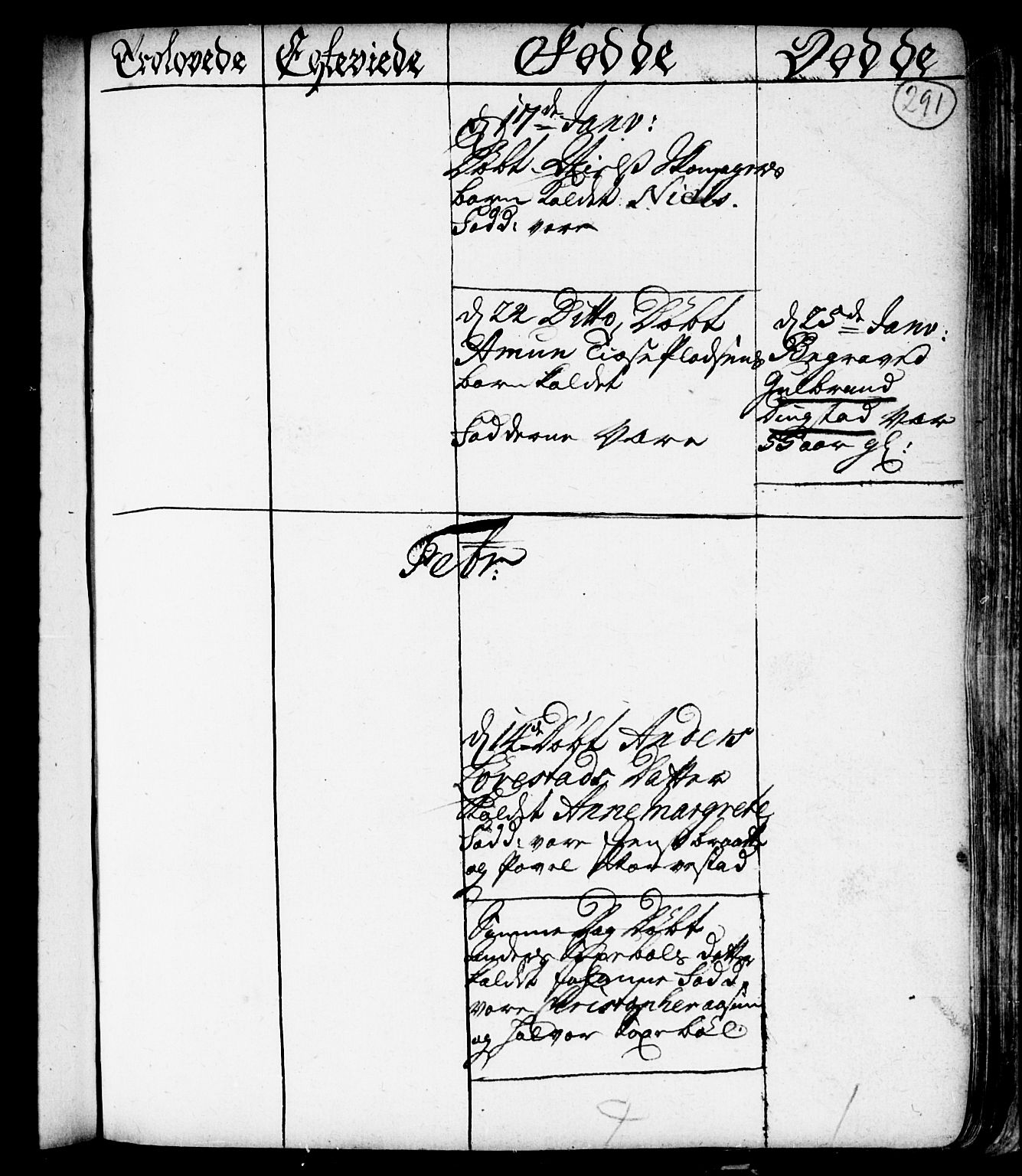 Spydeberg prestekontor Kirkebøker, AV/SAO-A-10924/F/Fa/L0001: Parish register (official) no. I 1, 1696-1738, p. 291