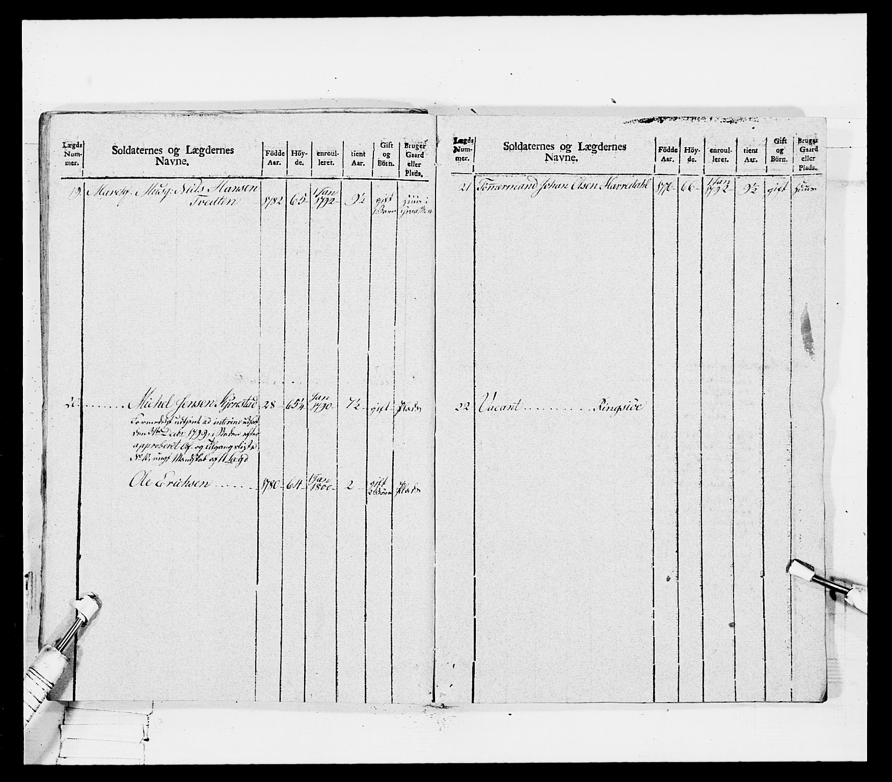 Generalitets- og kommissariatskollegiet, Det kongelige norske kommissariatskollegium, AV/RA-EA-5420/E/Eh/L0114: Telemarkske nasjonale infanteriregiment, 1789-1802, p. 516