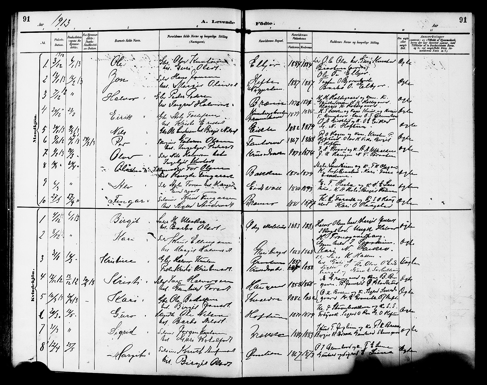 Gol kirkebøker, AV/SAKO-A-226/G/Ga/L0003: Parish register (copy) no. I 3, 1887-1914, p. 91