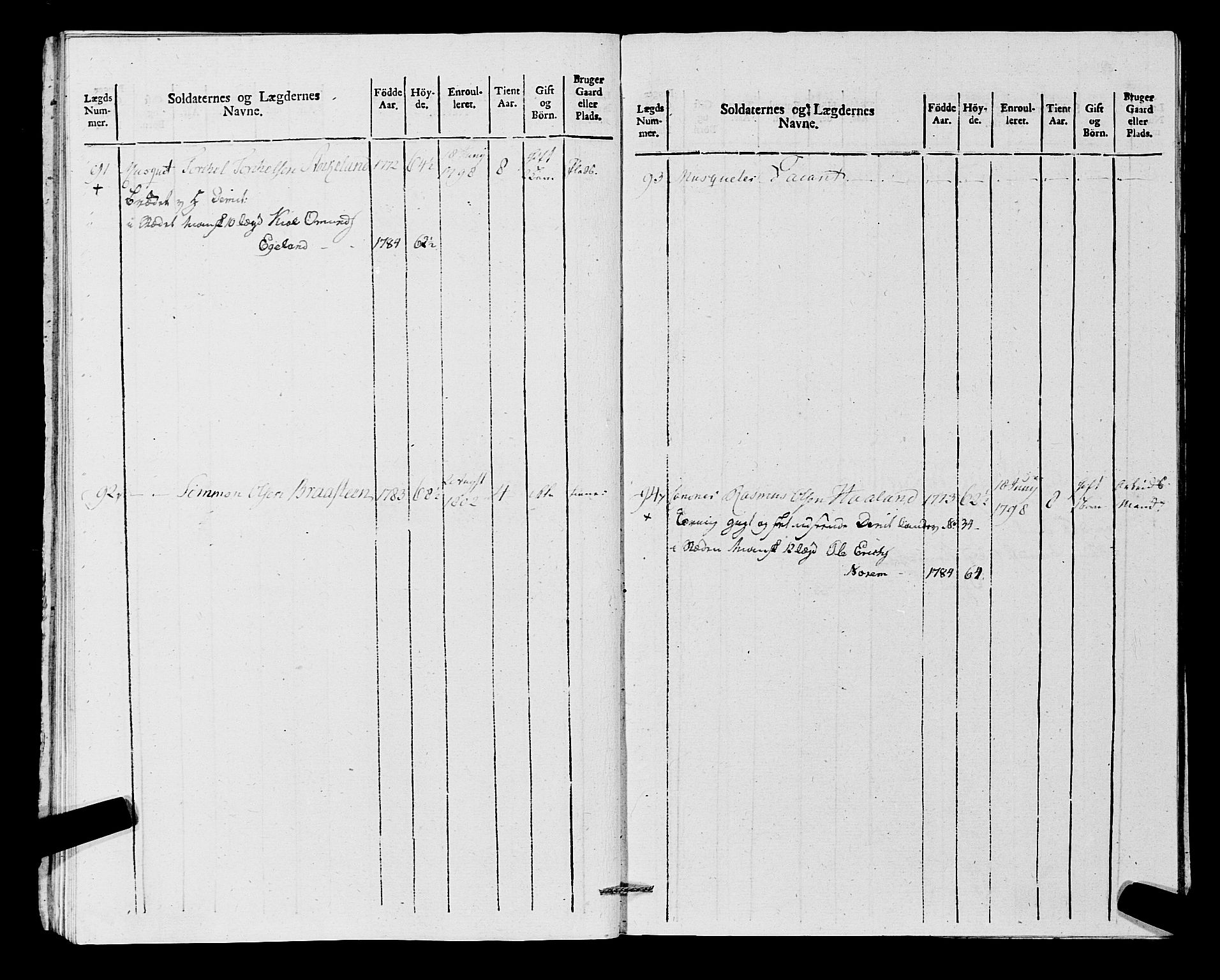 Fylkesmannen i Rogaland, AV/SAST-A-101928/99/3/325/325CA, 1655-1832, p. 9388