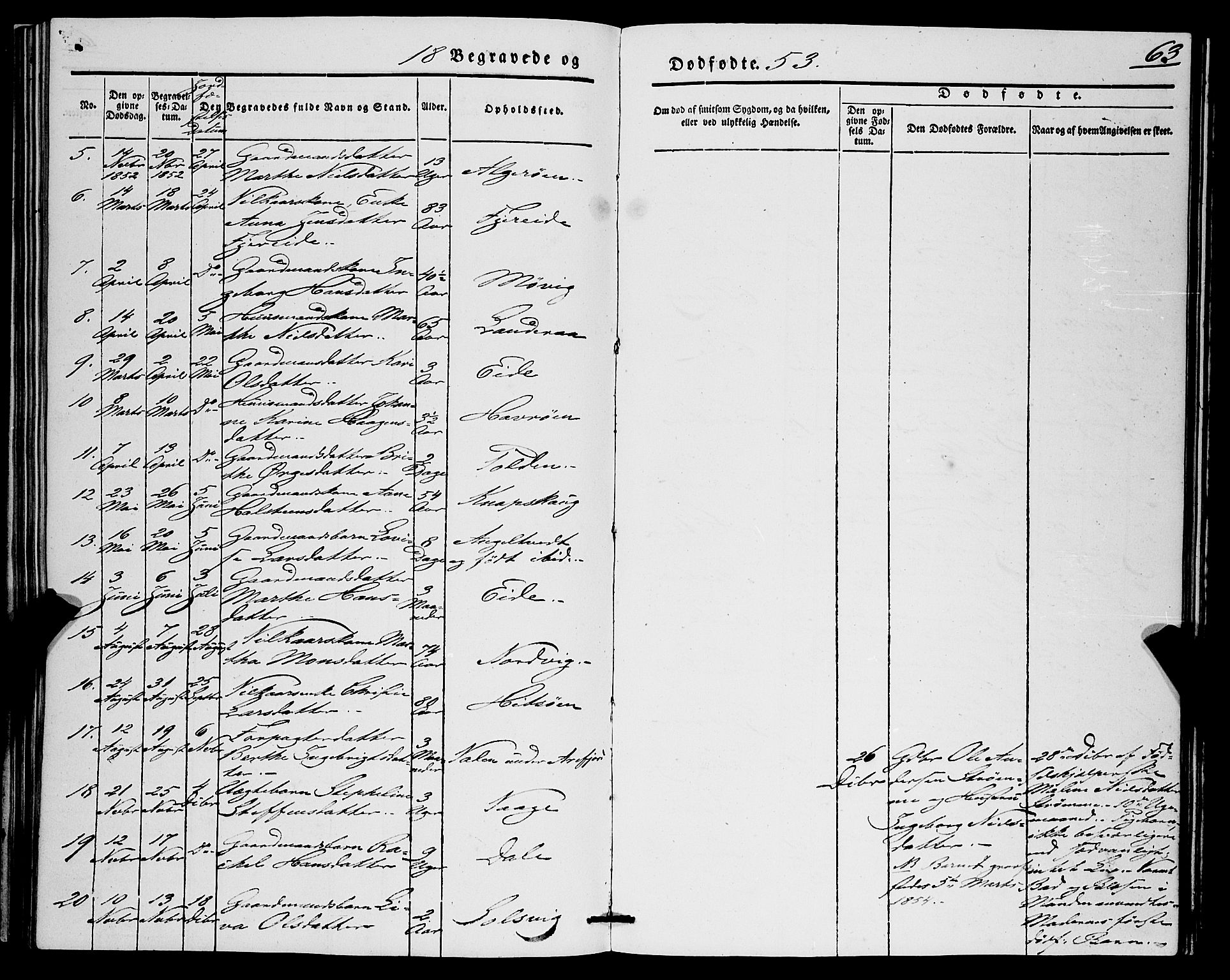 Fjell sokneprestembete, SAB/A-75301/H/Haa: Parish register (official) no. A 7, 1847-1877, p. 63