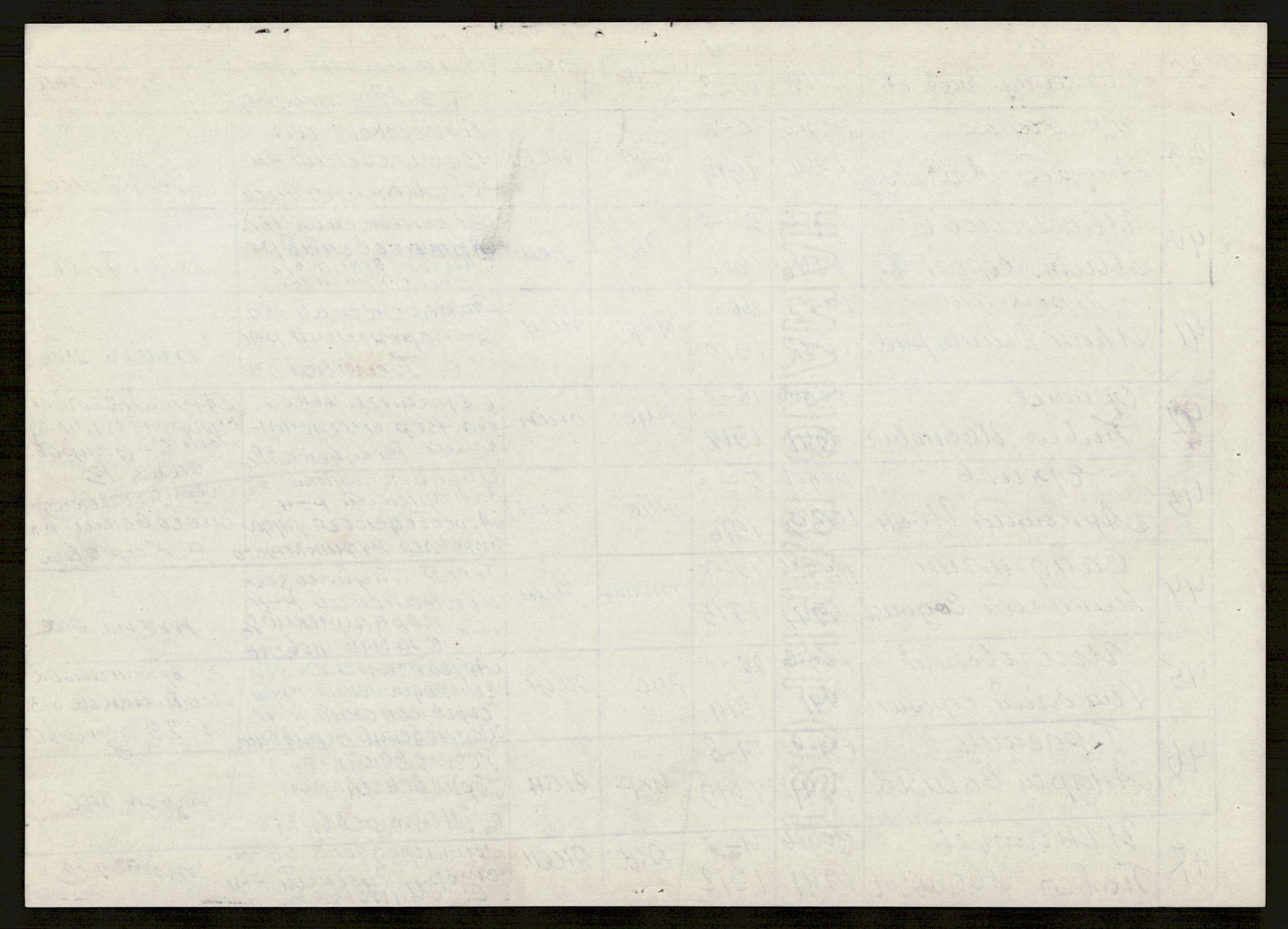 Flyktnings- og fangedirektoratet, Repatrieringskontoret, AV/RA-S-1681/D/Db/L0021: Displaced Persons (DPs) og sivile tyskere, 1945-1948, p. 610