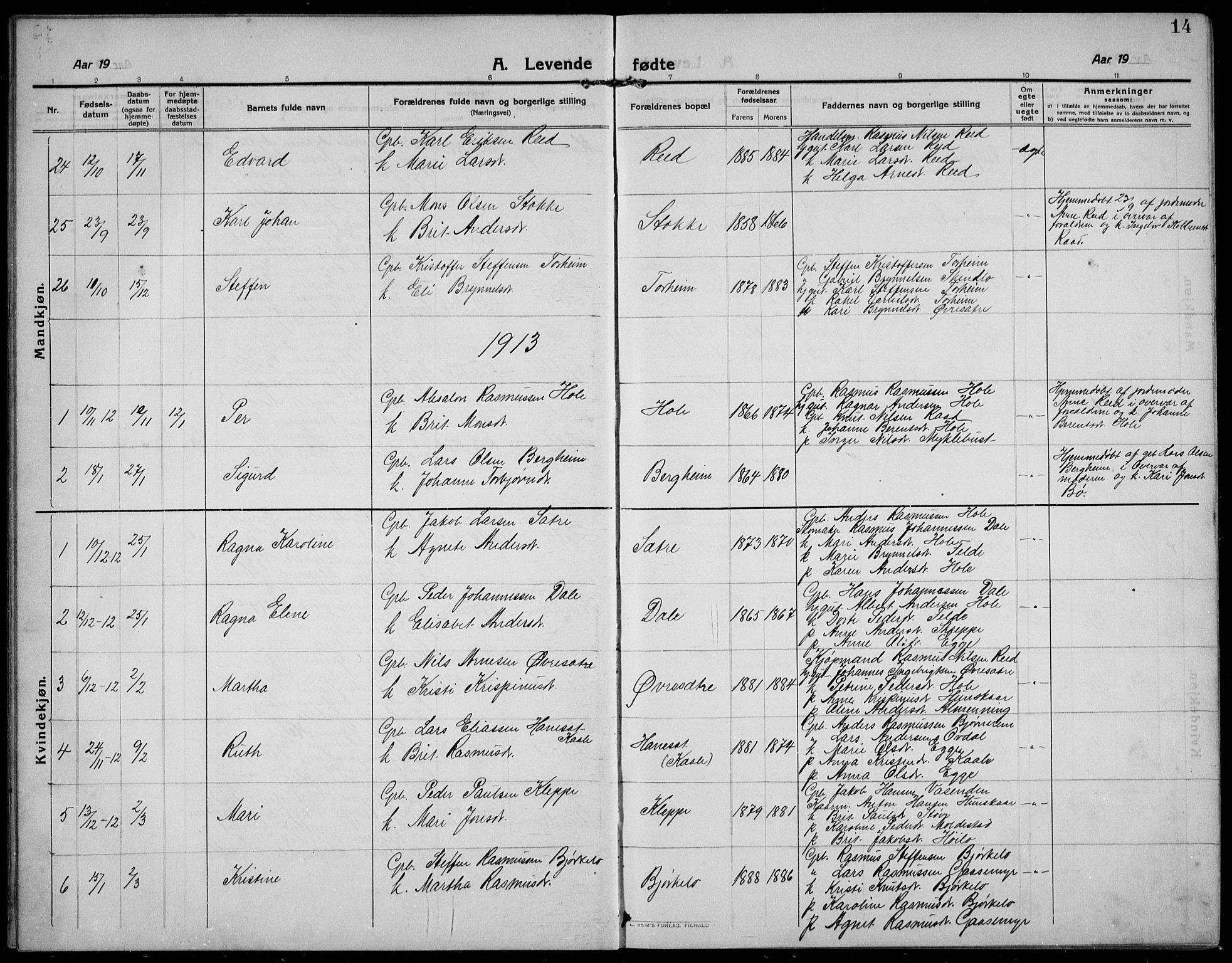 Gloppen sokneprestembete, SAB/A-80101/H/Hab/Habc/L0003: Parish register (copy) no. C 3, 1911-1938, p. 14