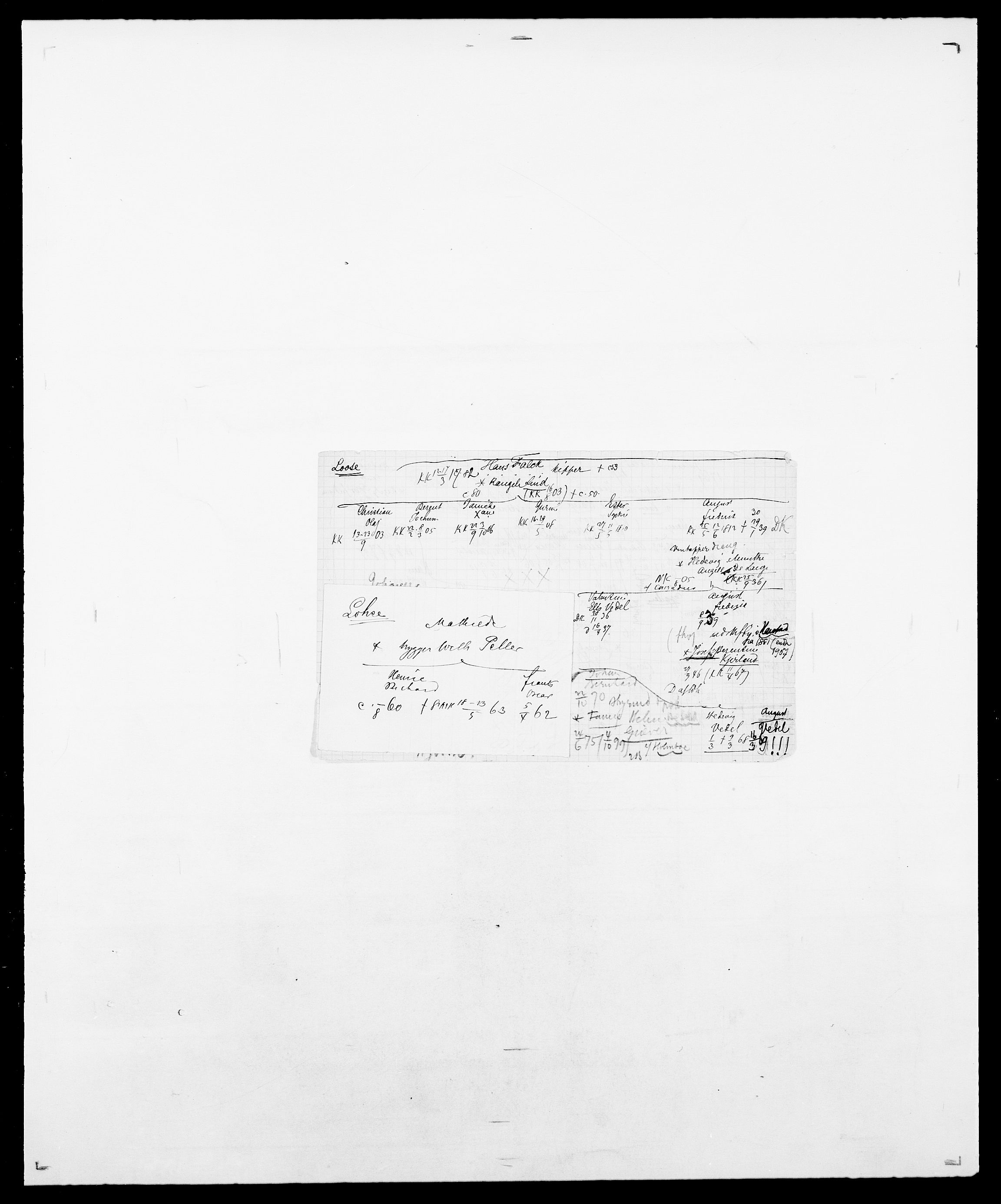 Delgobe, Charles Antoine - samling, SAO/PAO-0038/D/Da/L0024: Lobech - Lærum, p. 119