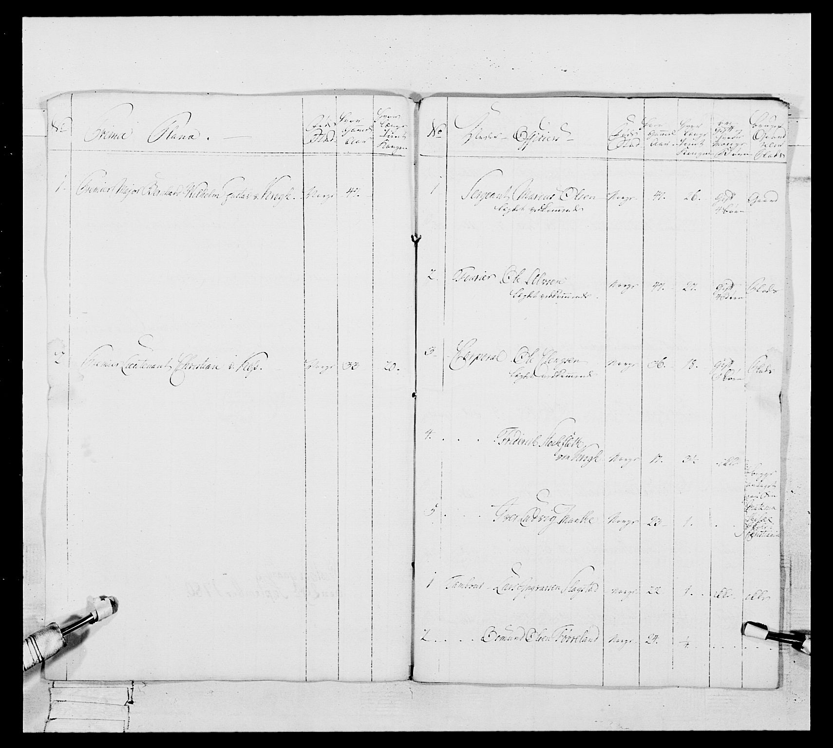 Generalitets- og kommissariatskollegiet, Det kongelige norske kommissariatskollegium, AV/RA-EA-5420/E/Eh/L0106: 2. Vesterlenske nasjonale infanteriregiment, 1774-1780, p. 538