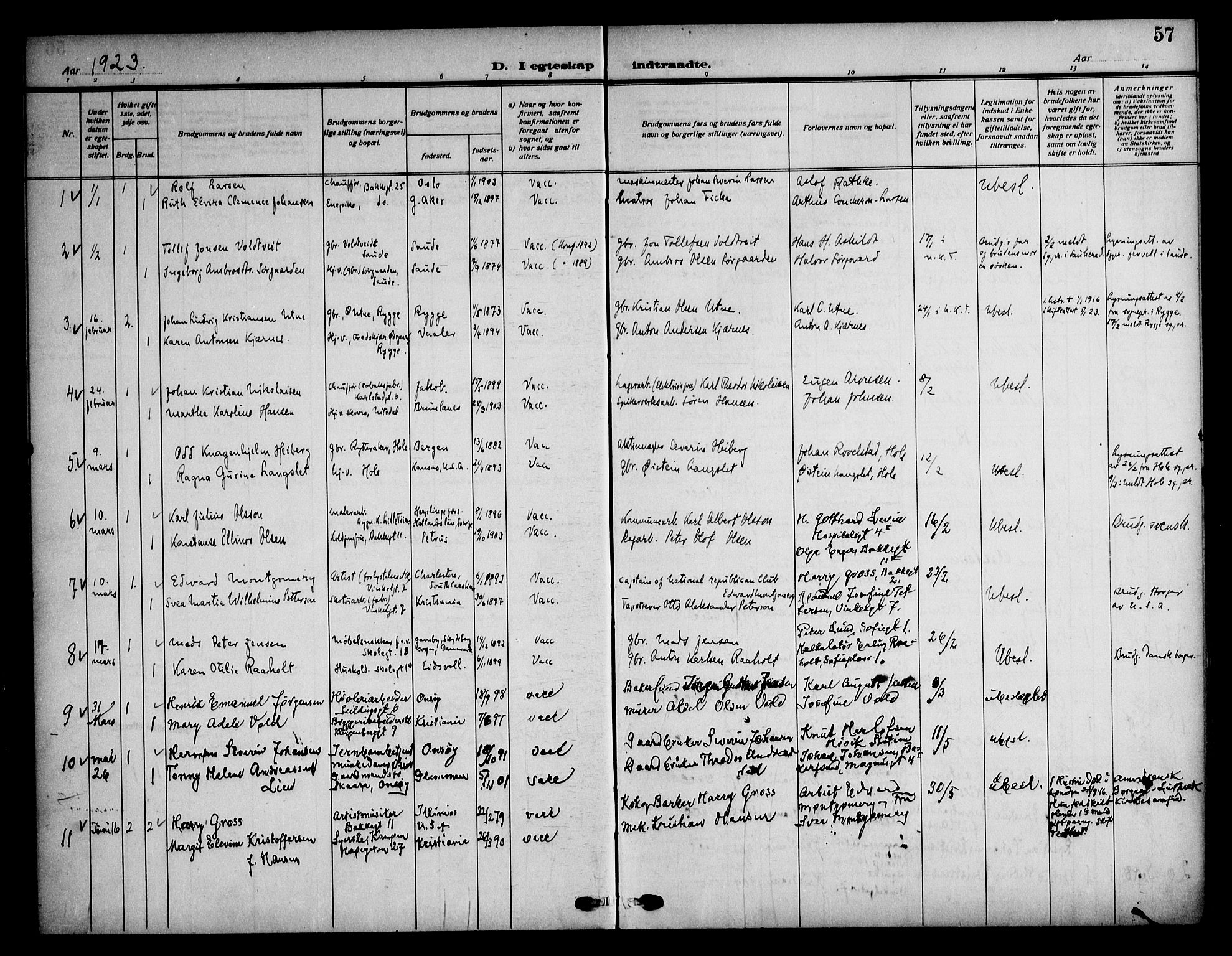 Piperviken prestekontor Kirkebøker, AV/SAO-A-10874/F/L0002: Parish register (official) no. 2, 1911-1952, p. 57
