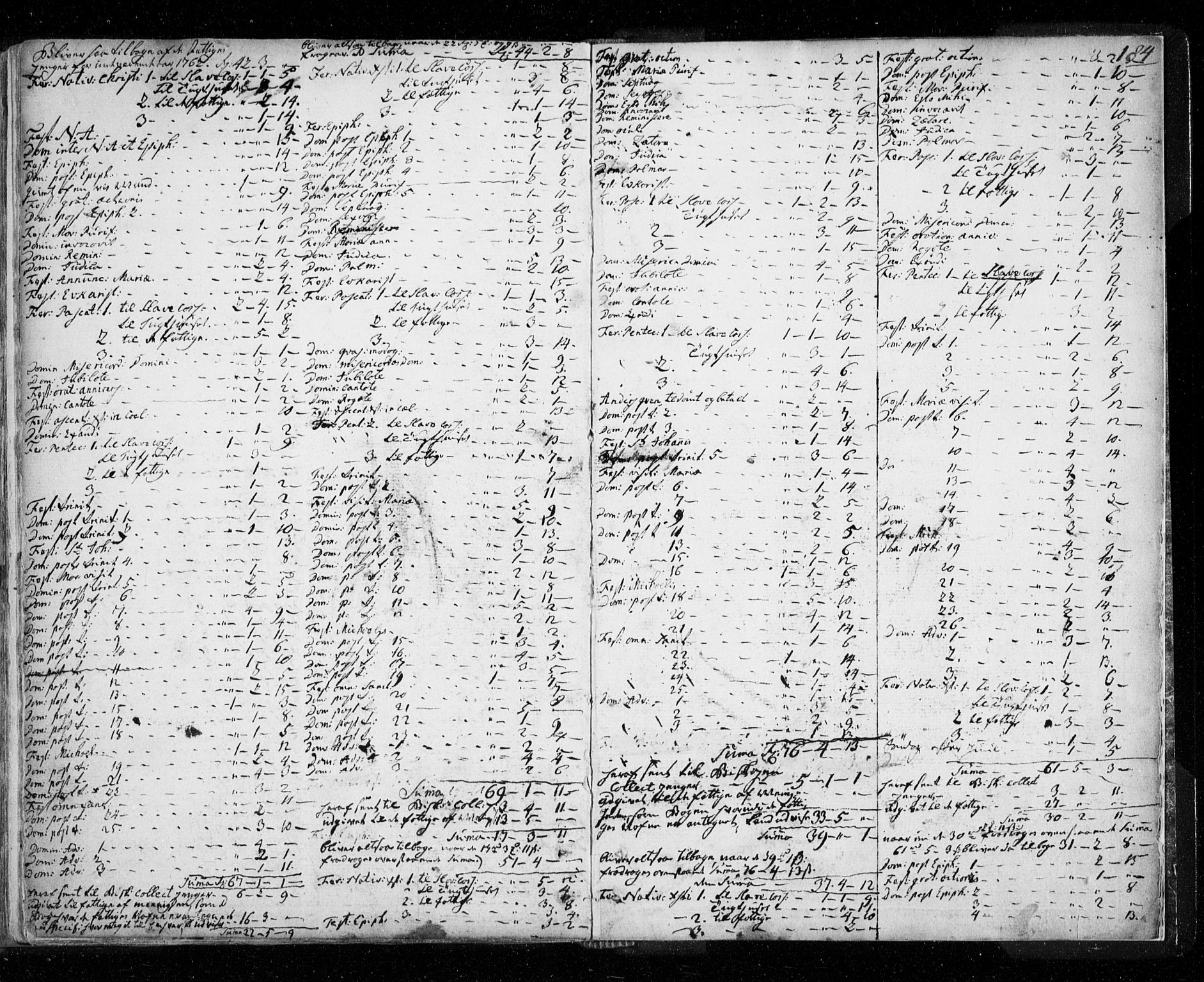 Tromsø sokneprestkontor/stiftsprosti/domprosti, SATØ/S-1343/G/Ga/L0002kirke: Parish register (official) no. 2, 1753-1778, p. 184