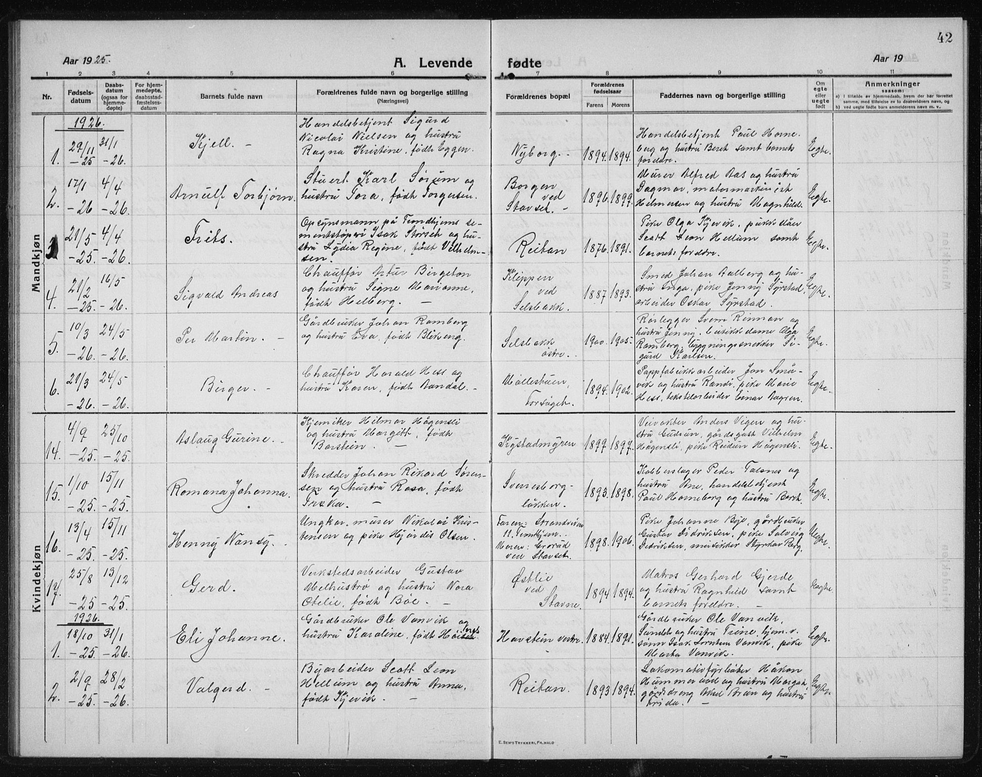 Ministerialprotokoller, klokkerbøker og fødselsregistre - Sør-Trøndelag, SAT/A-1456/611/L0356: Parish register (copy) no. 611C04, 1914-1938, p. 42