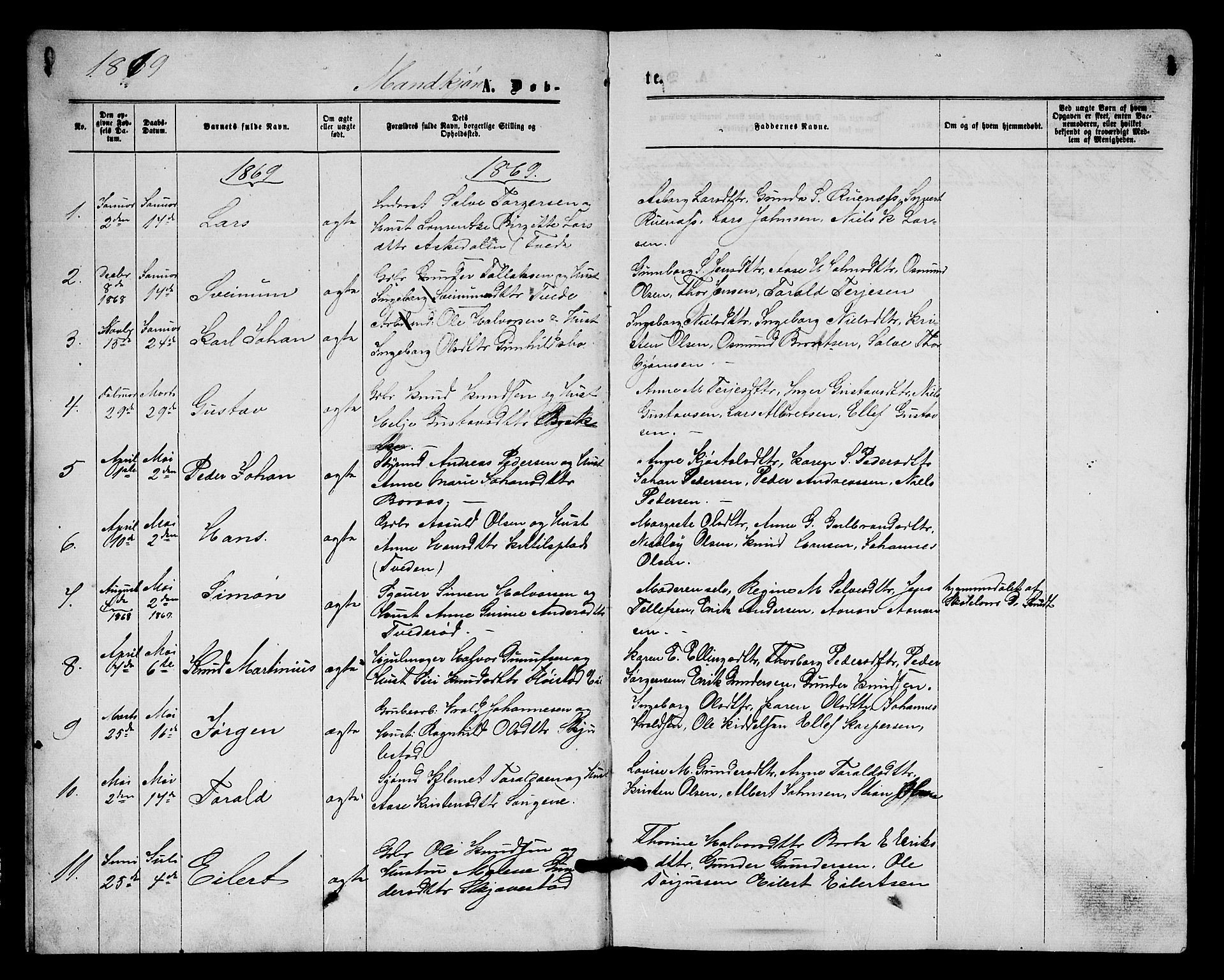Austre Moland sokneprestkontor, SAK/1111-0001/F/Fb/Fba/L0002: Parish register (copy) no. B 2, 1869-1879, p. 1