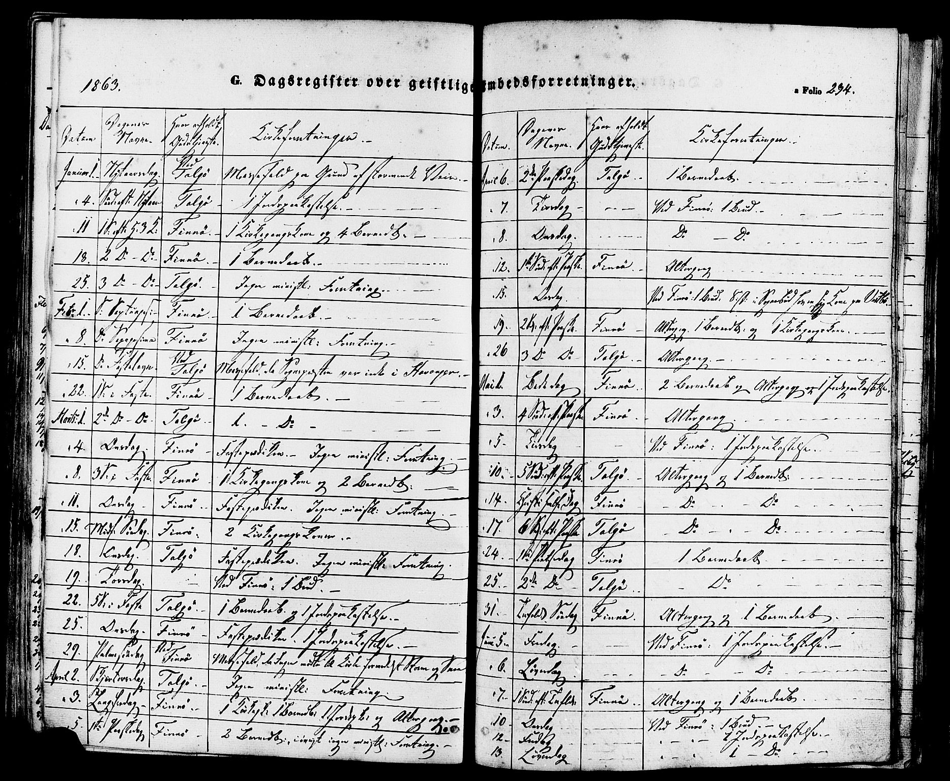 Finnøy sokneprestkontor, SAST/A-101825/H/Ha/Haa/L0008: Parish register (official) no. A 8, 1863-1878, p. 234