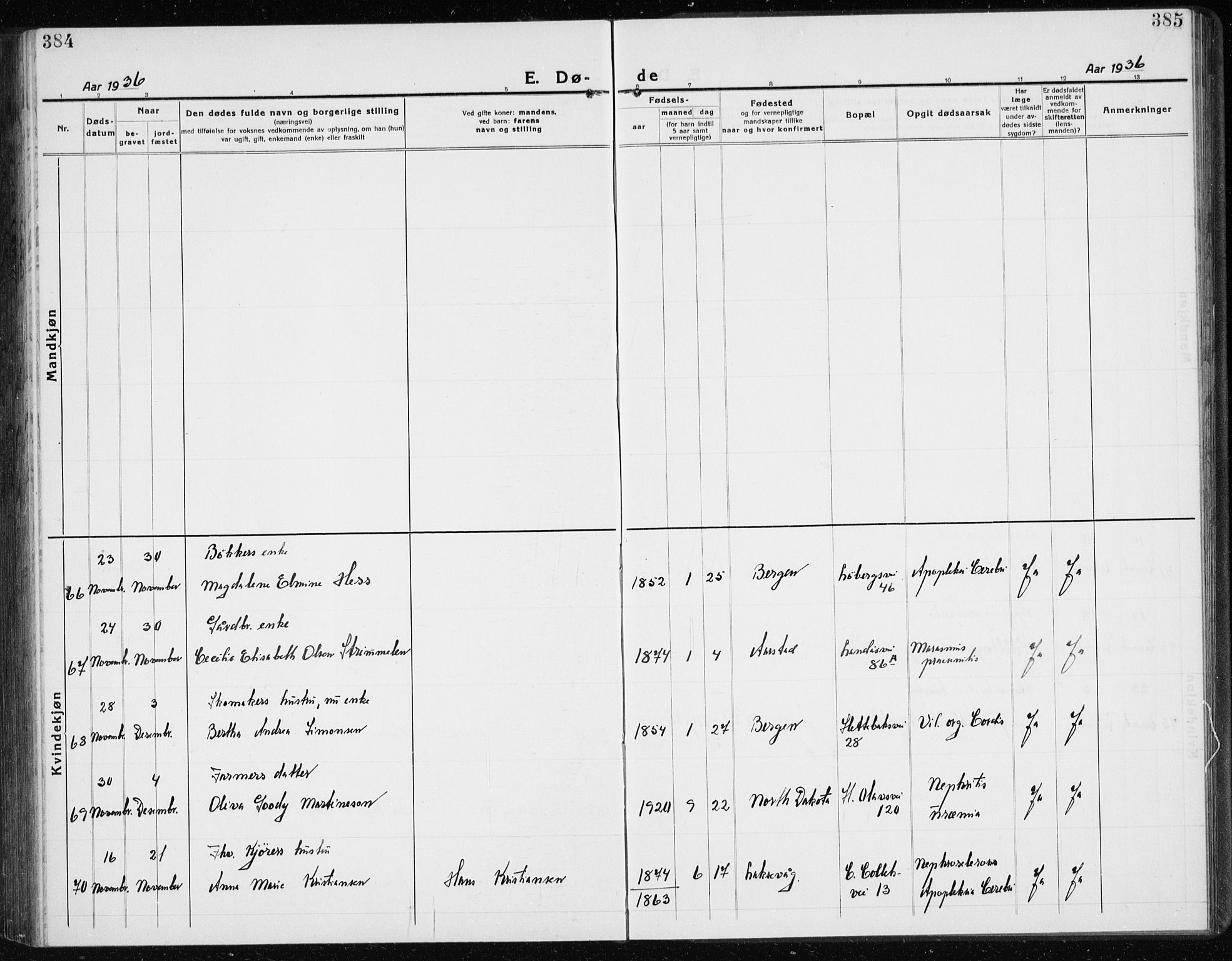 Årstad Sokneprestembete, AV/SAB-A-79301/H/Hab/L0025: Parish register (copy) no. D 2, 1922-1940, p. 384-385