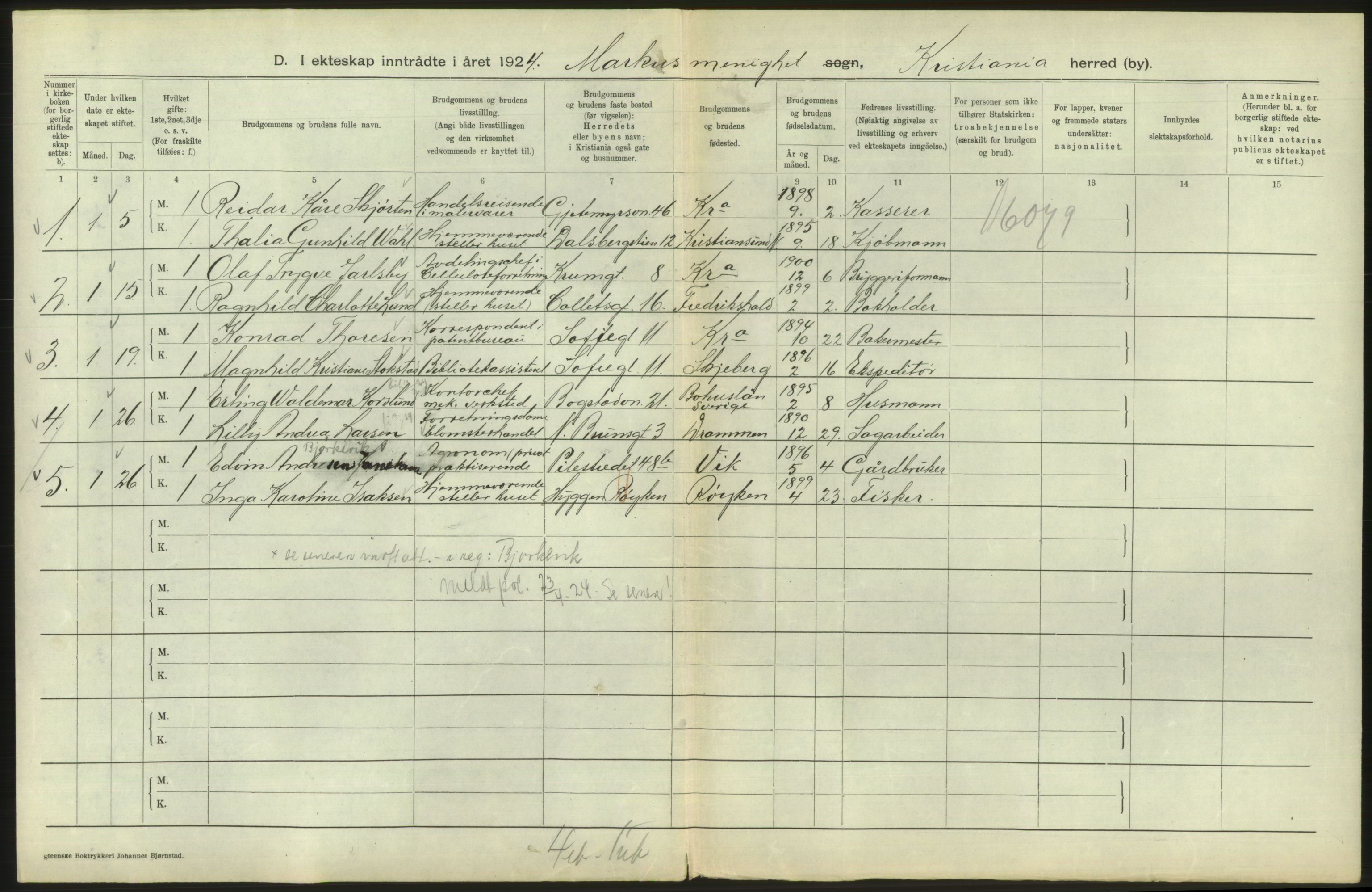 Statistisk sentralbyrå, Sosiodemografiske emner, Befolkning, RA/S-2228/D/Df/Dfc/Dfcd/L0007: Kristiania: Gifte, 1924, p. 774