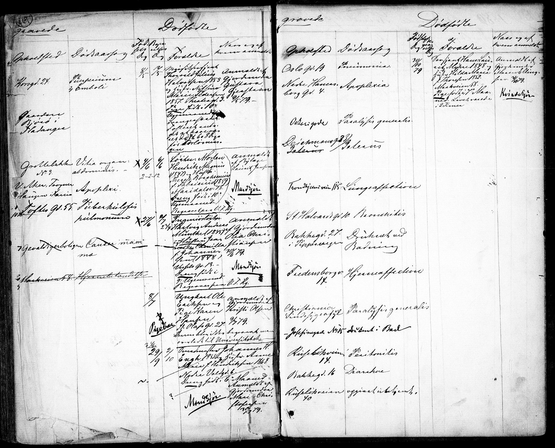 Garnisonsmenigheten Kirkebøker, SAO/A-10846/G/Ga/L0006: Parish register (copy) no. 6, 1860-1880, p. 469