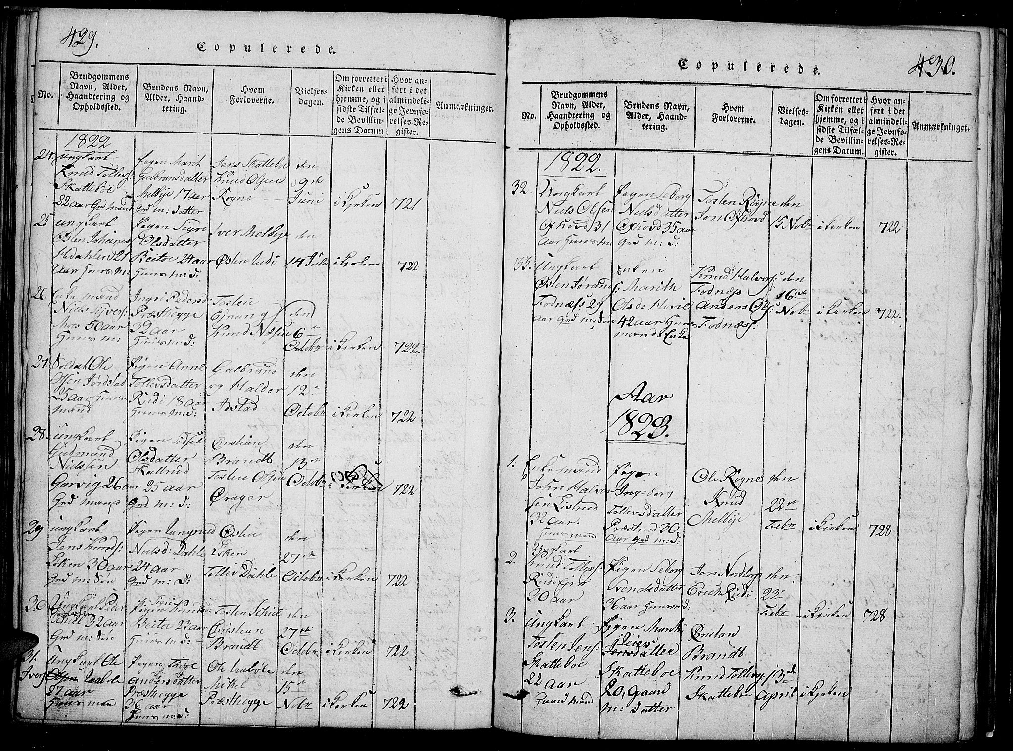 Slidre prestekontor, SAH/PREST-134/H/Ha/Hab/L0002: Parish register (copy) no. 2, 1814-1839, p. 429-430
